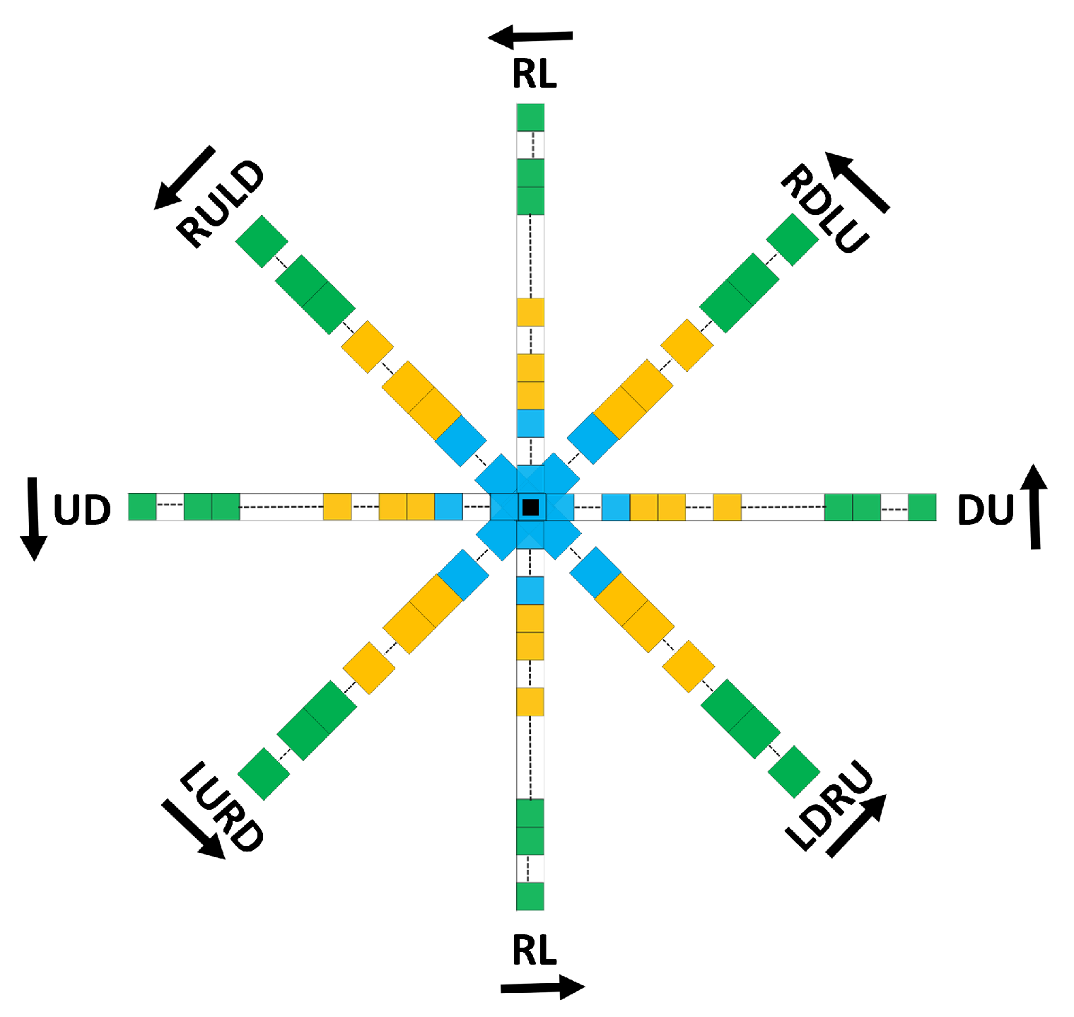 Ijgi 11 00434 g004 550