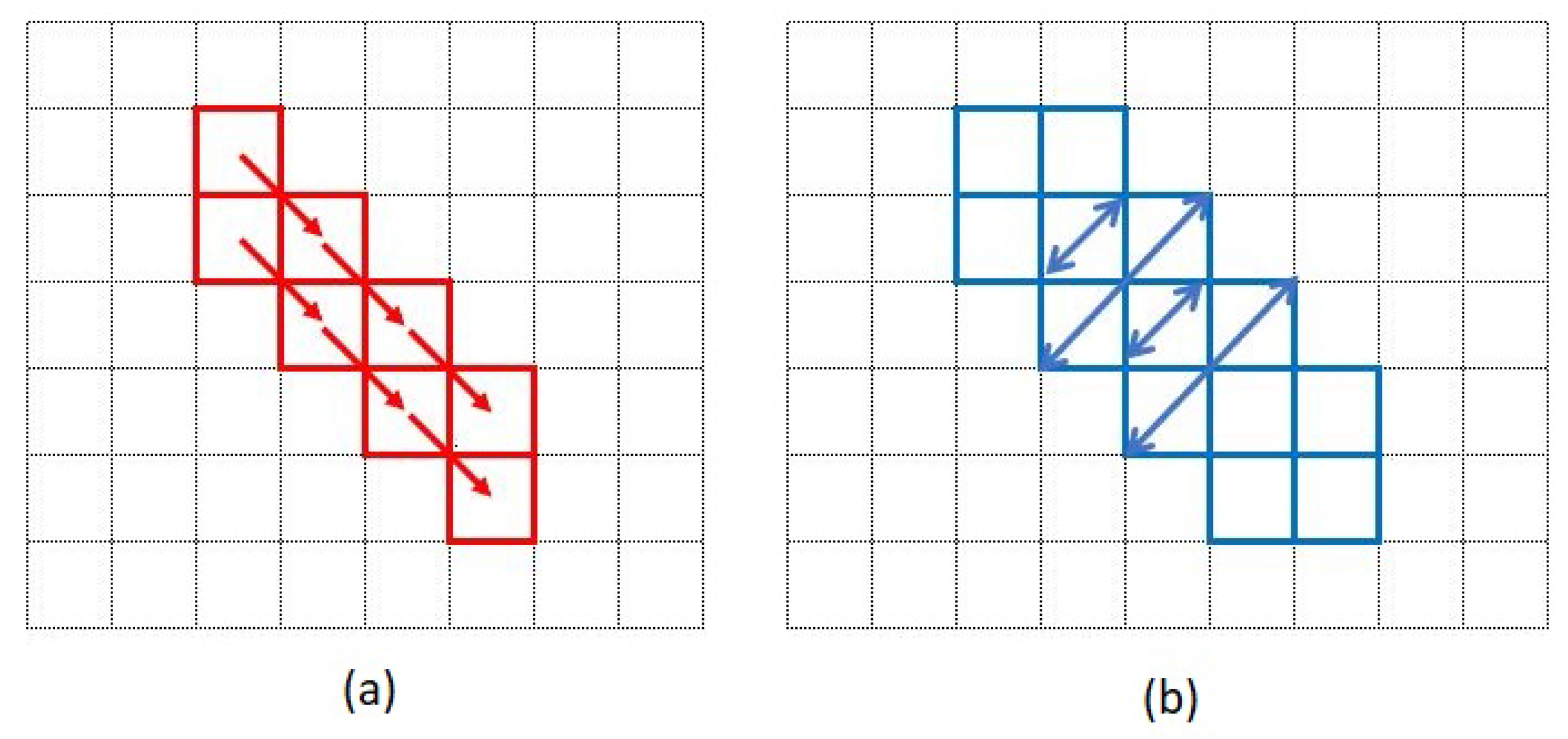 Ijgi 11 00434 g006 550