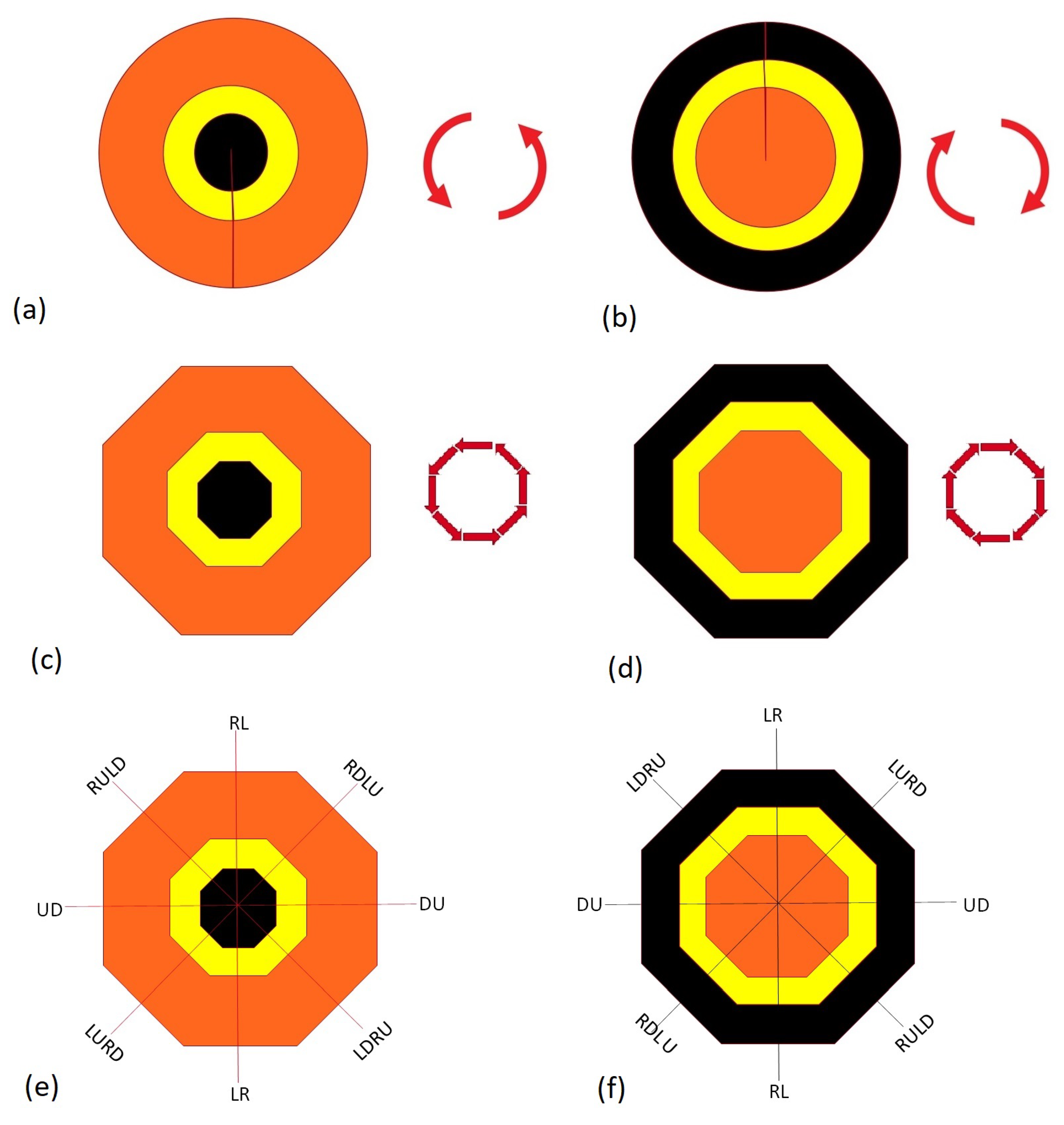 Ijgi 11 00434 g008 550
