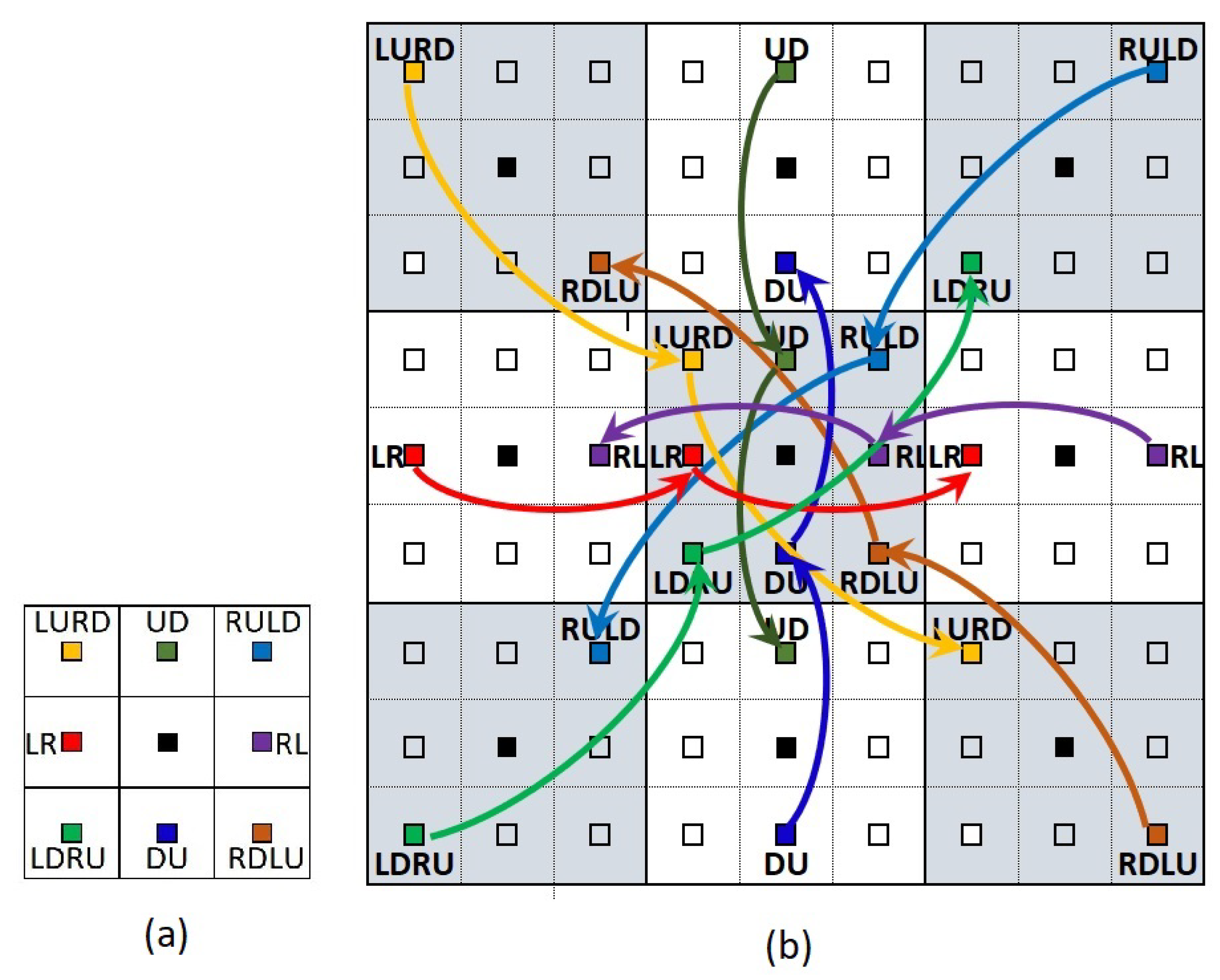 Ijgi 11 00434 g009 550