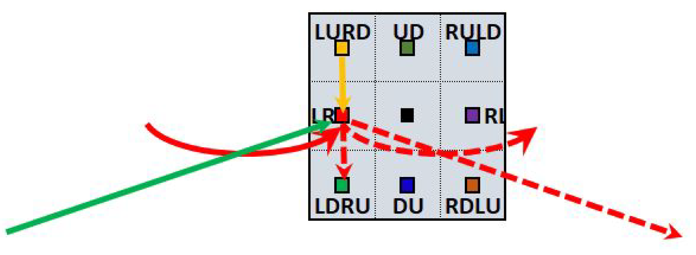 Ijgi 11 00434 g012 550