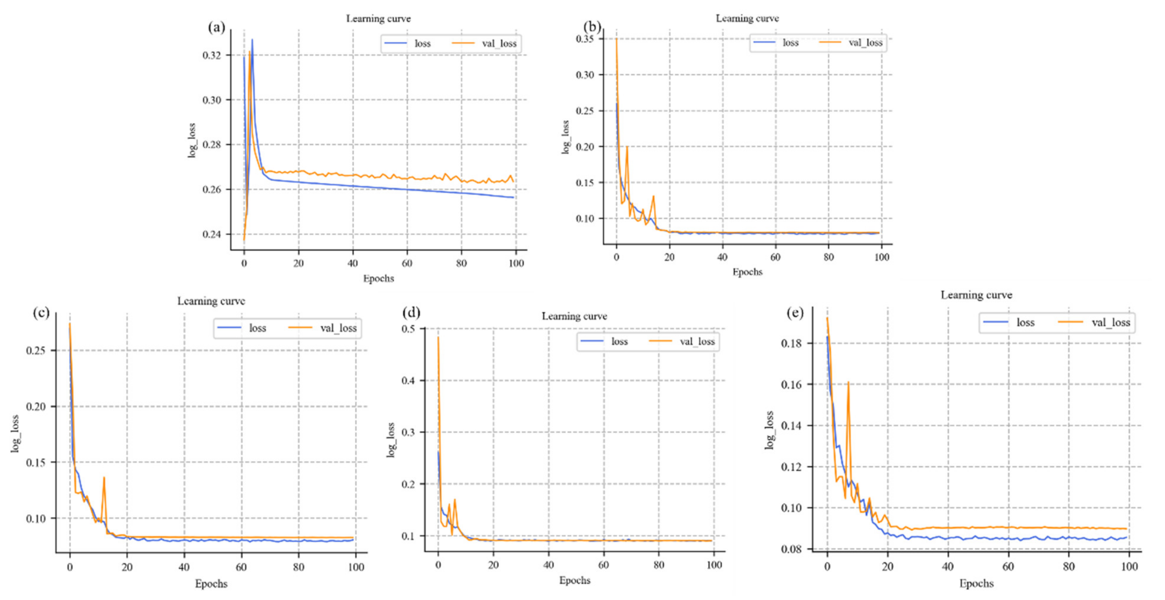 Ijgi 11 00439 g007 550