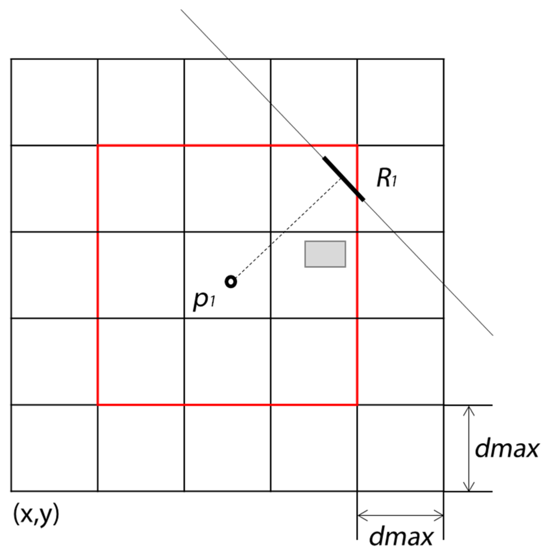 Ijgi 11 00441 g006 550