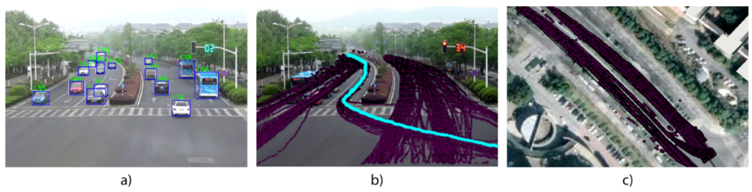 Ijgi 11 00441 g008 550