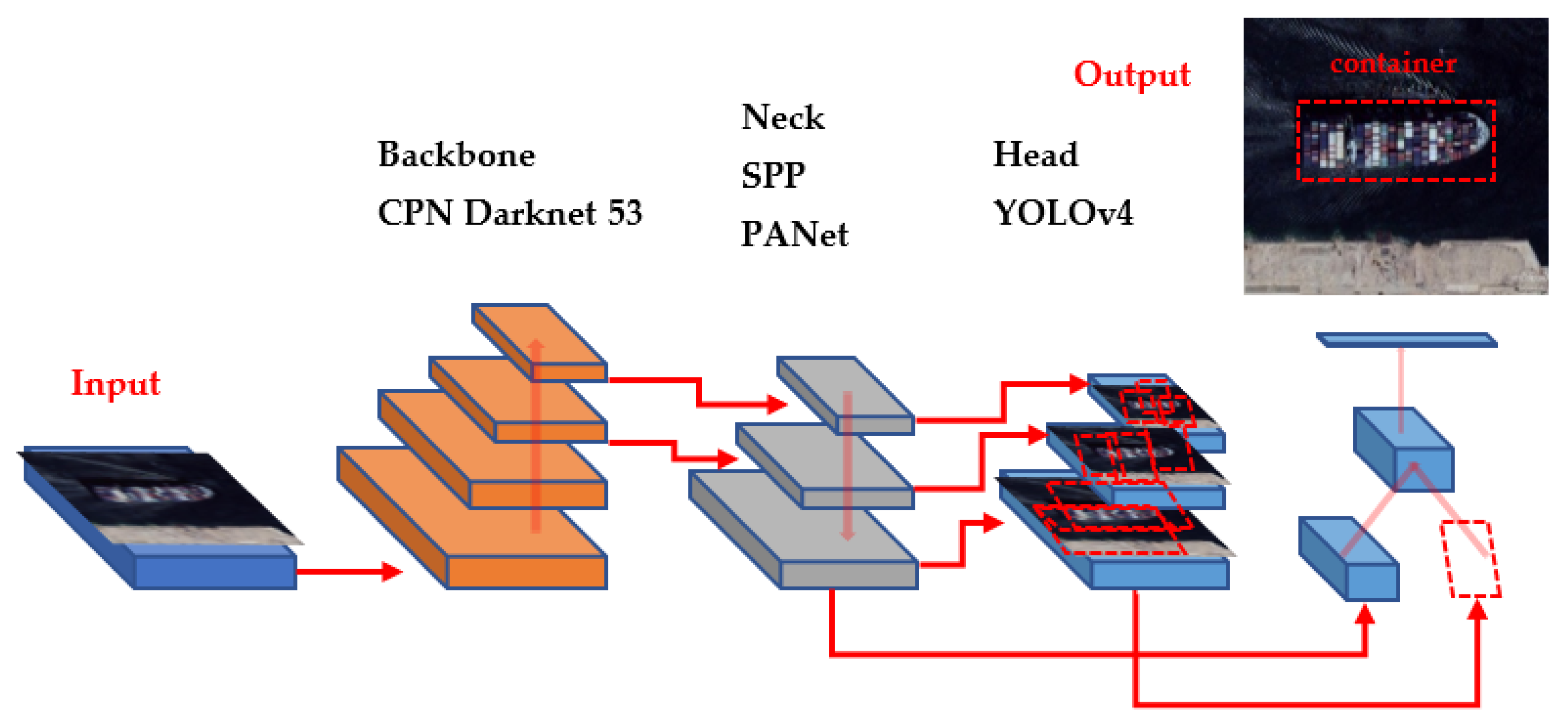 Ijgi 11 00445 g002 550