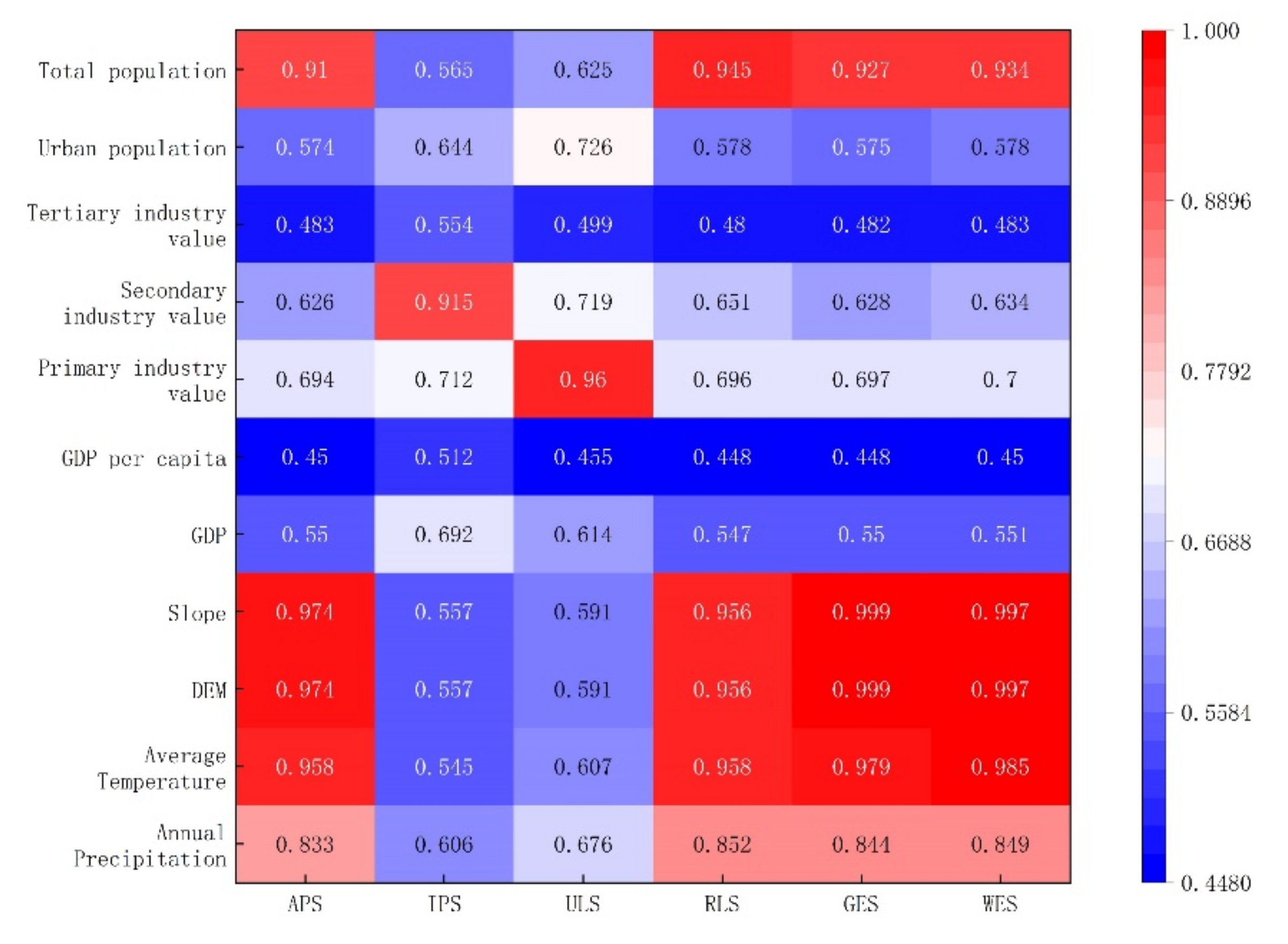 Ijgi 11 00447 g010 550