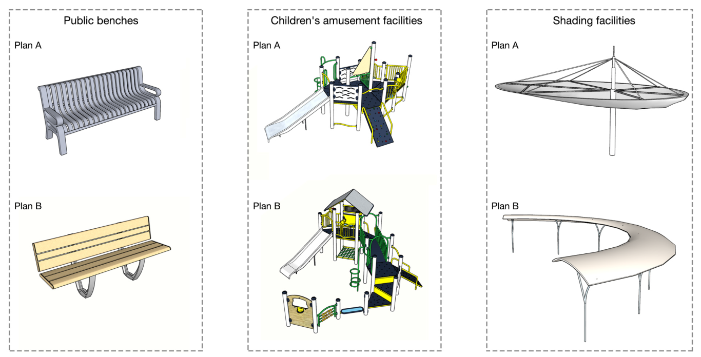 Ijgi 11 00452 g005 Ijgi 11 00452 g005