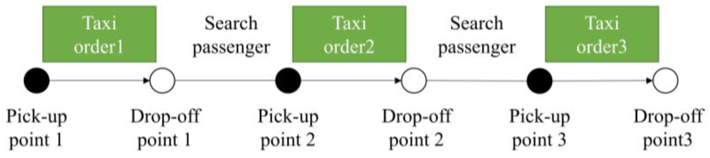 Ijgi 11 00464 g002 550