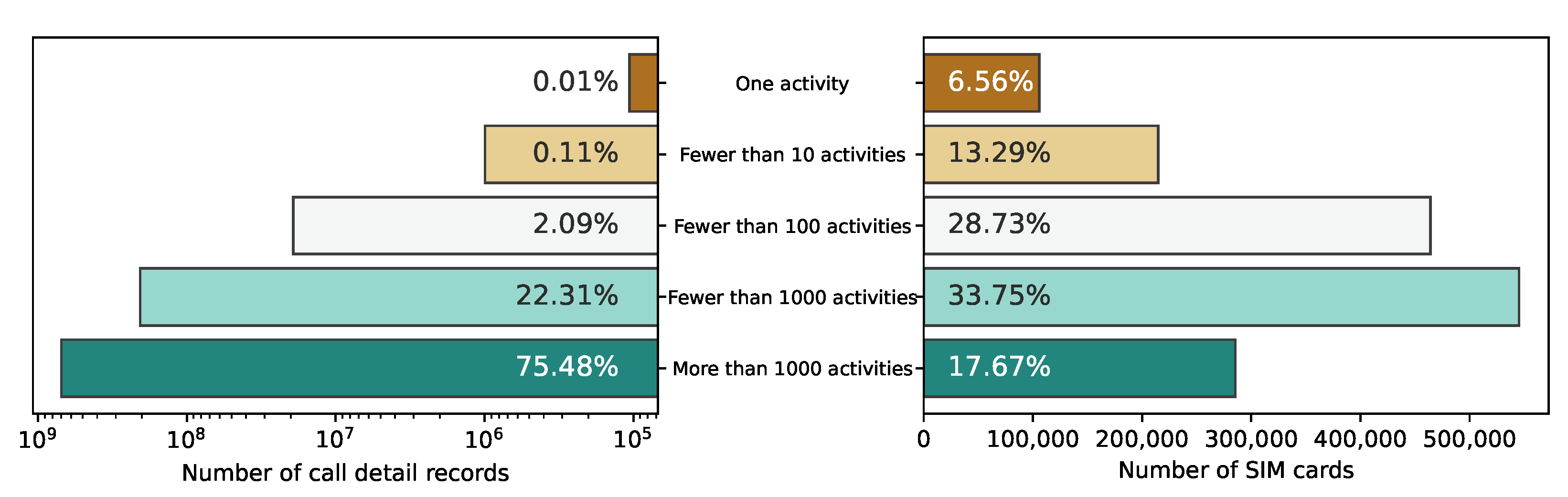 Ijgi 11 00466 g002 550