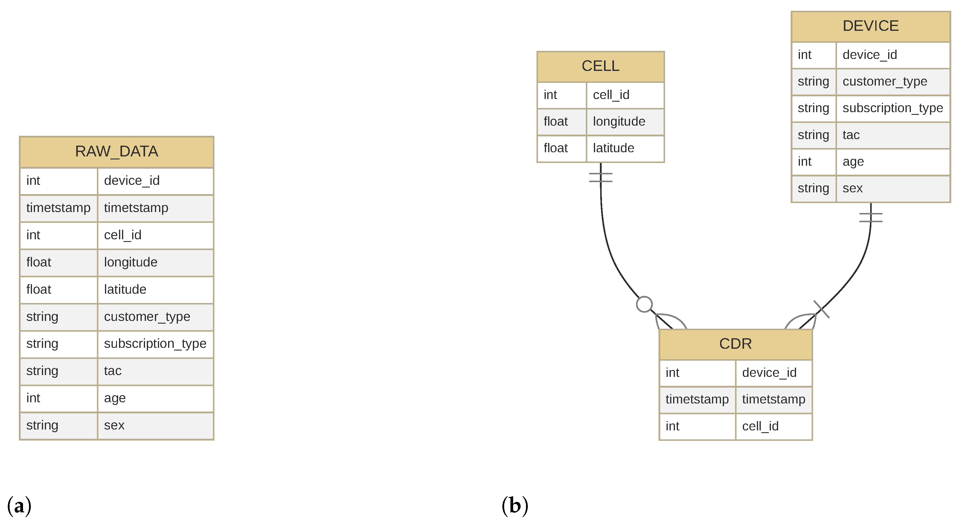 Ijgi 11 00466 g007 550