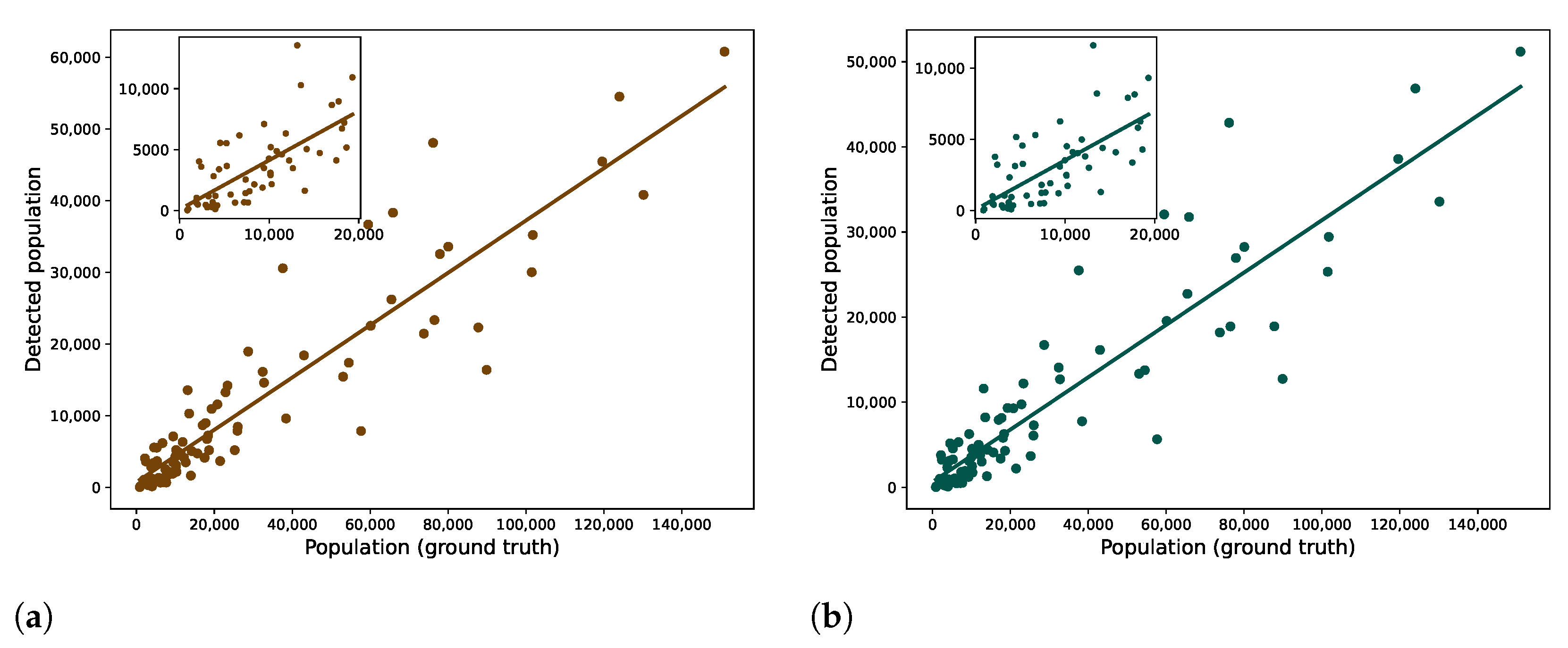 Ijgi 11 00466 g009 550