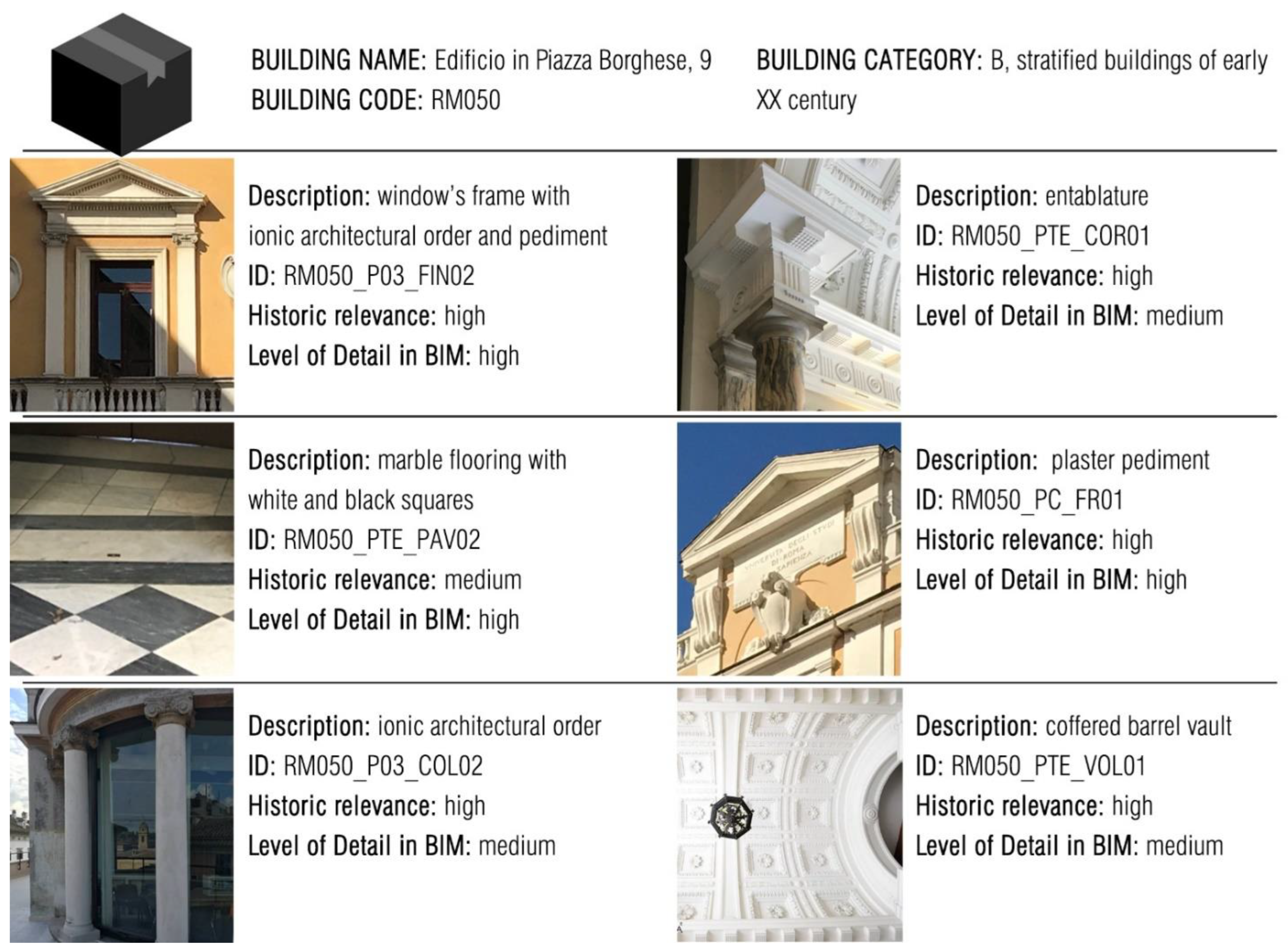 Ijgi 11 00468 g002 550