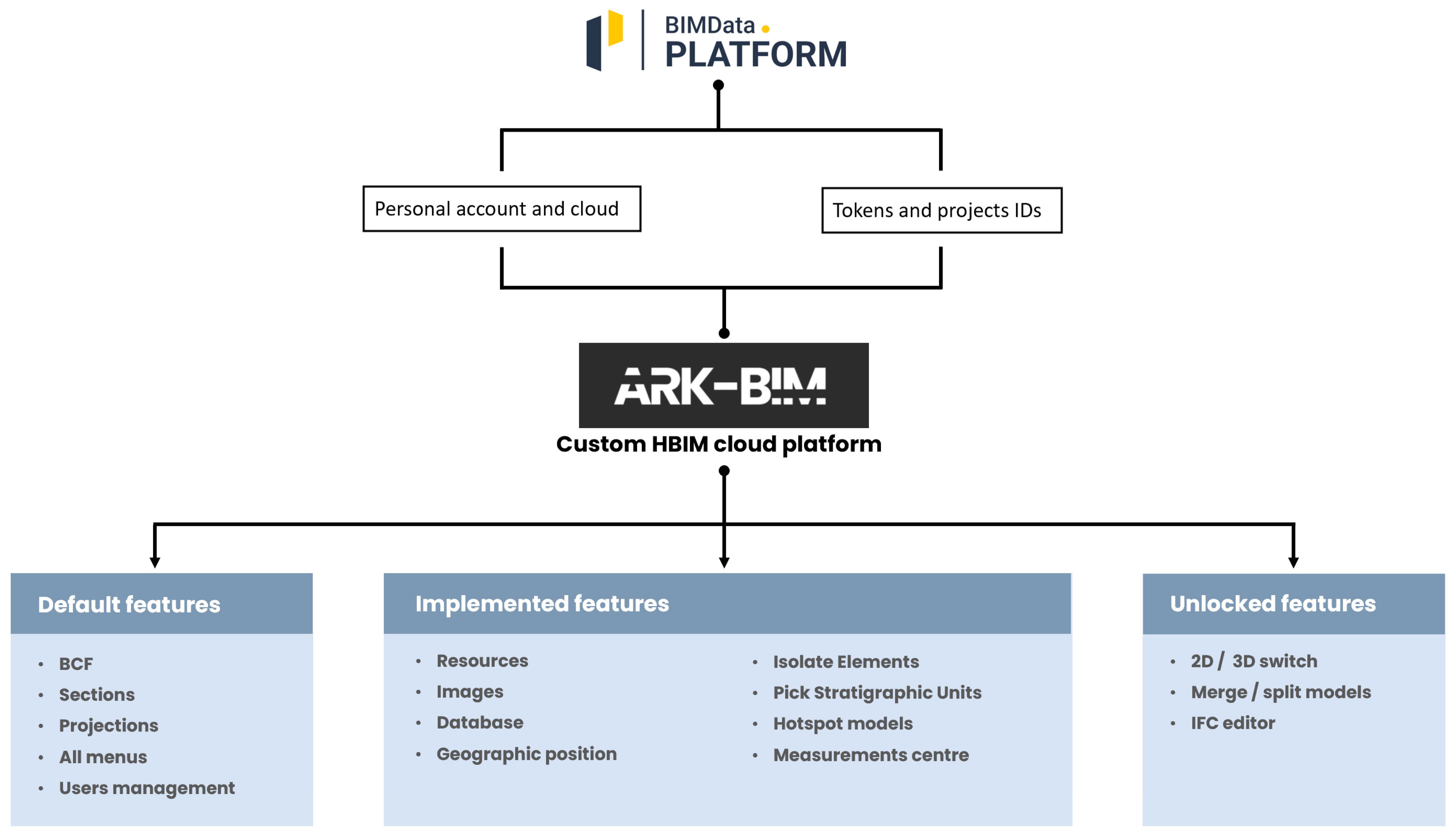 Ijgi 11 00472 g011 550