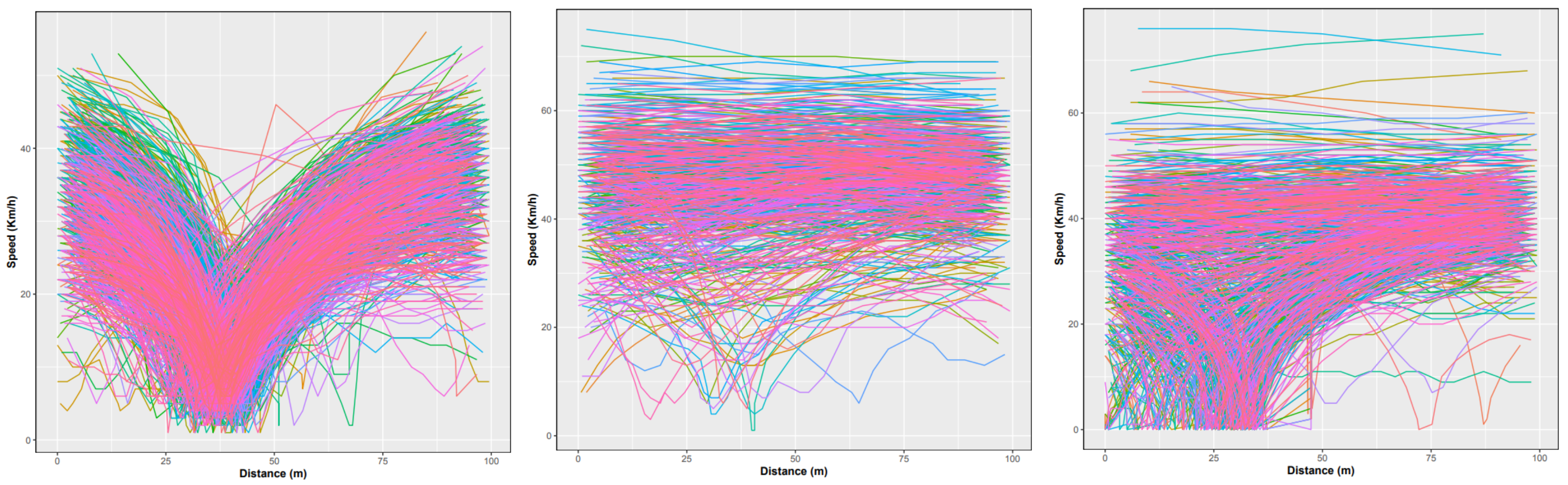 Ijgi 11 00475 g003 550