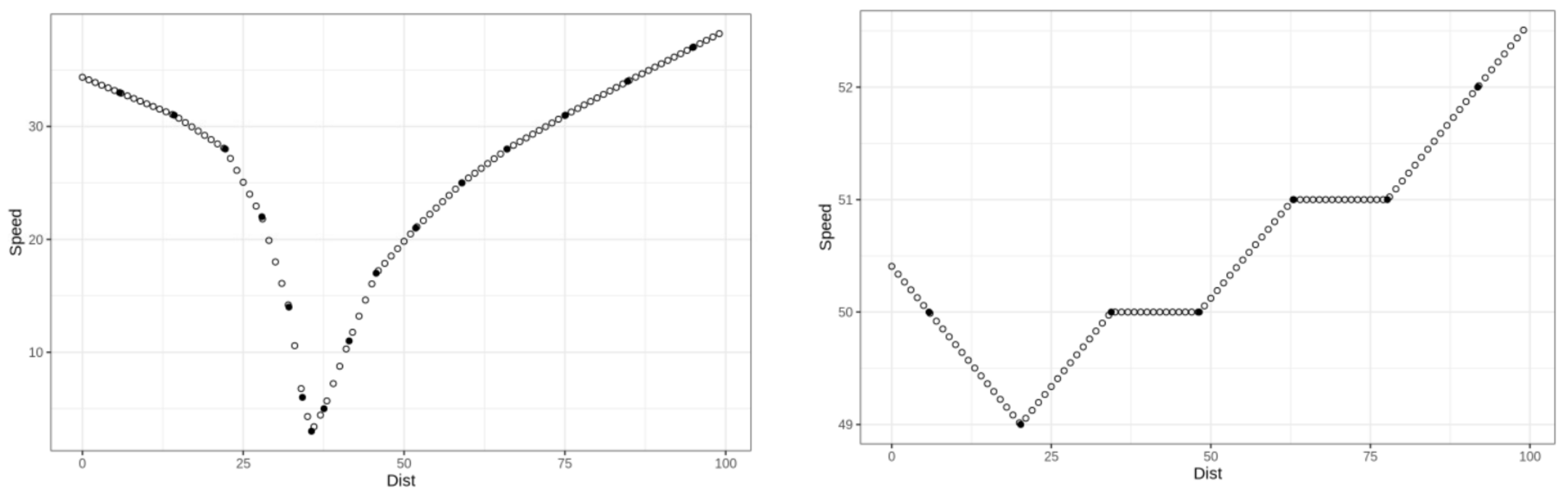 Ijgi 11 00475 g004 550