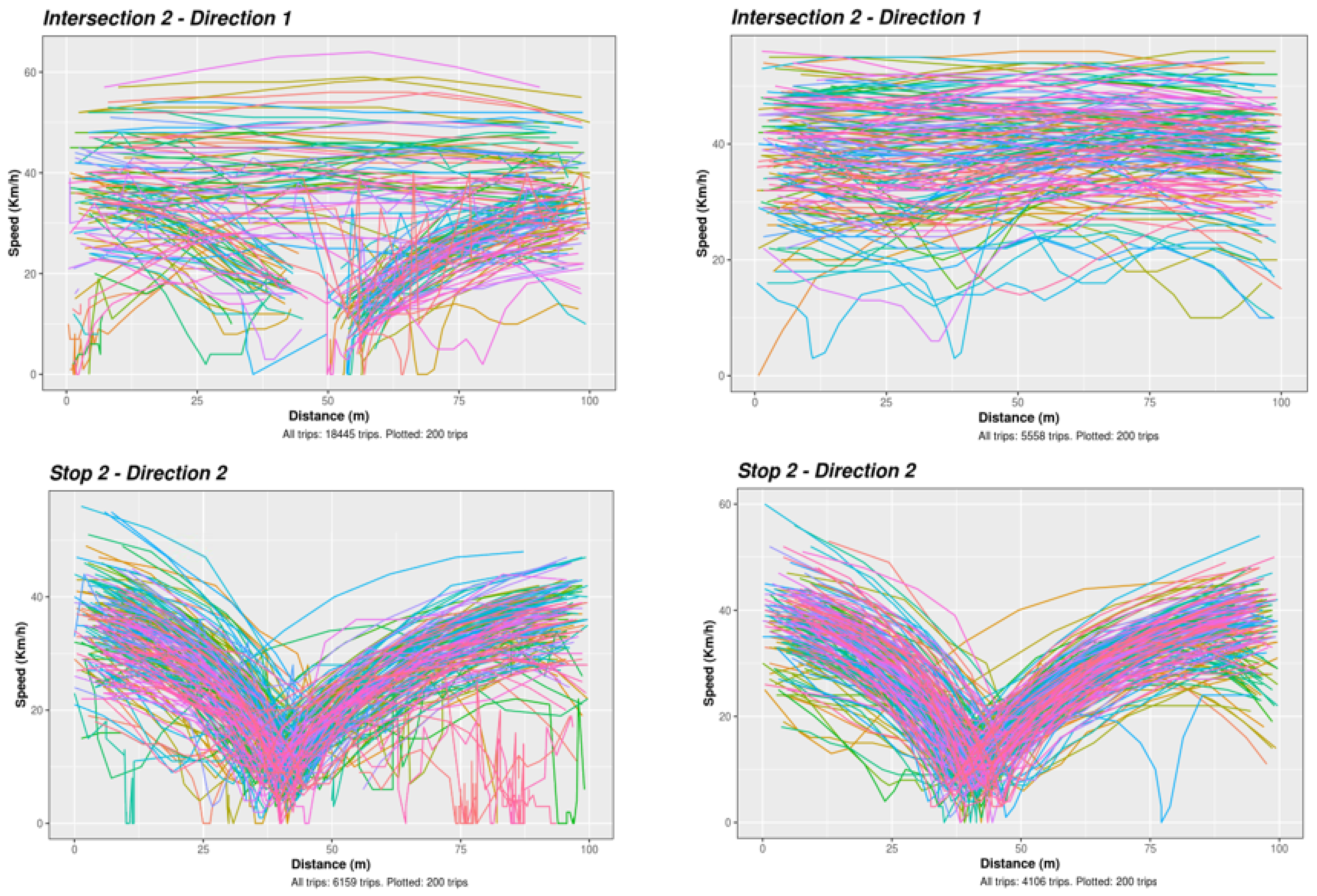 Ijgi 11 00475 g005 550