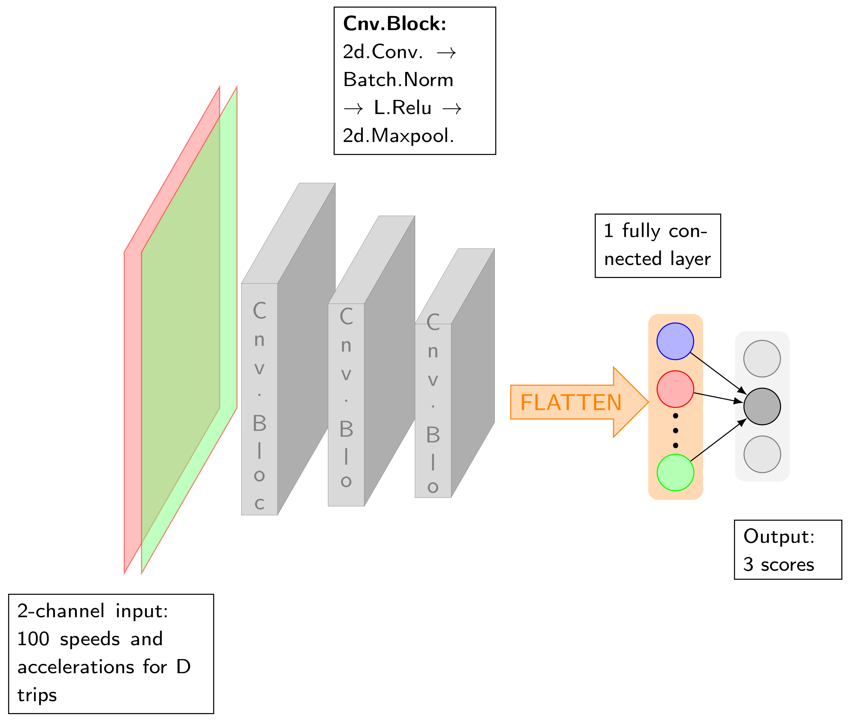 Ijgi 11 00475 g006 550