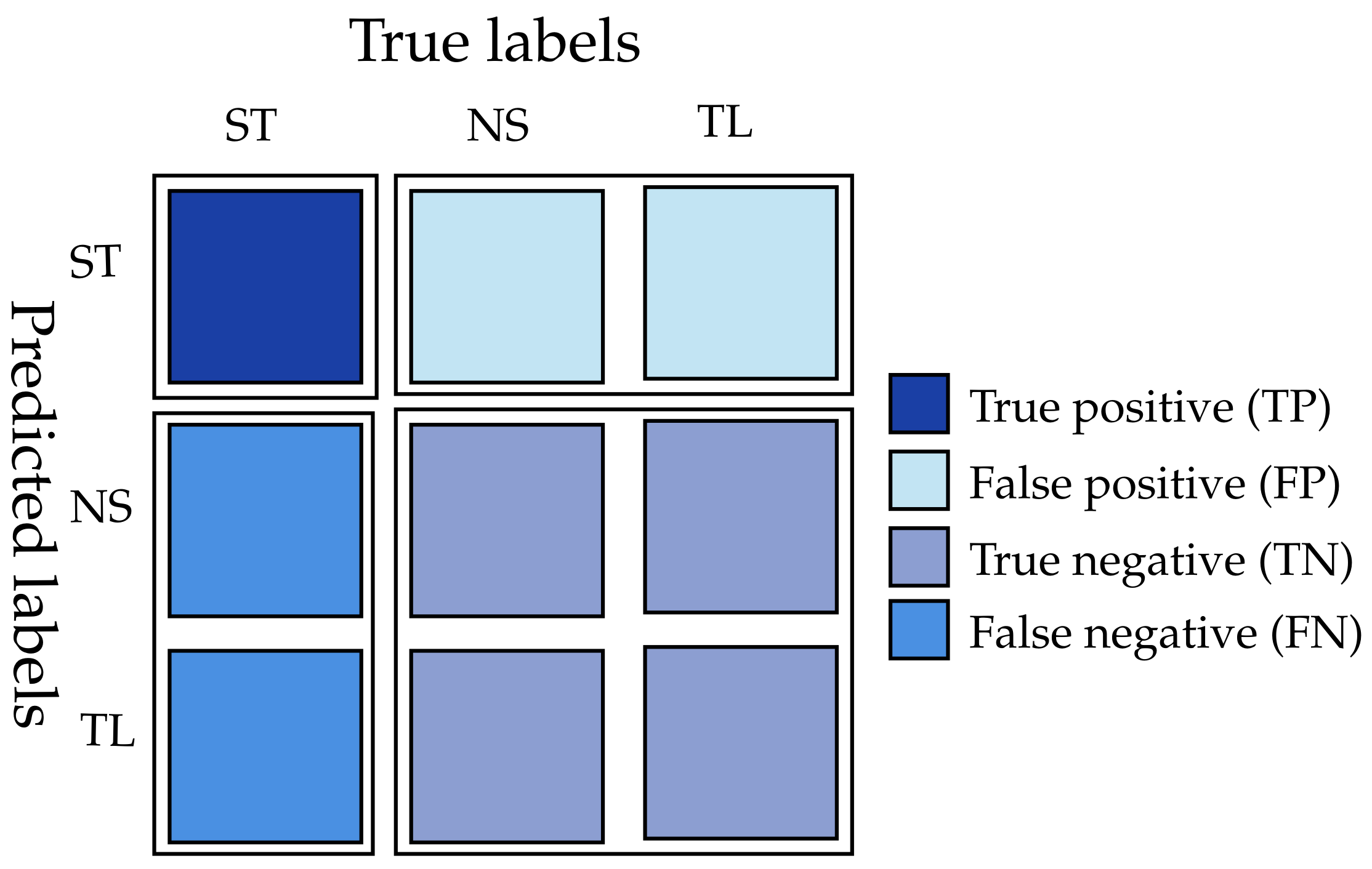 Ijgi 11 00475 g009 550
