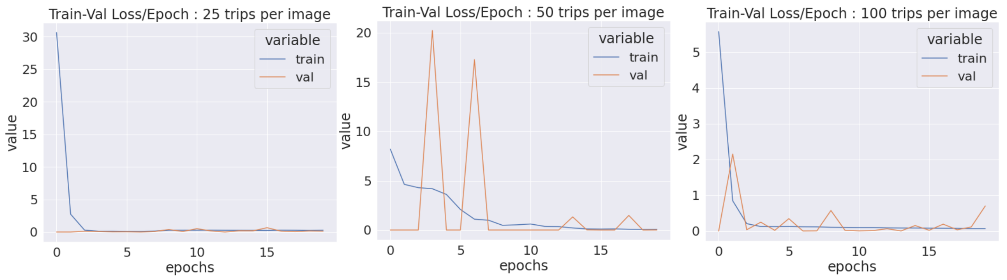 Ijgi 11 00475 g011 550