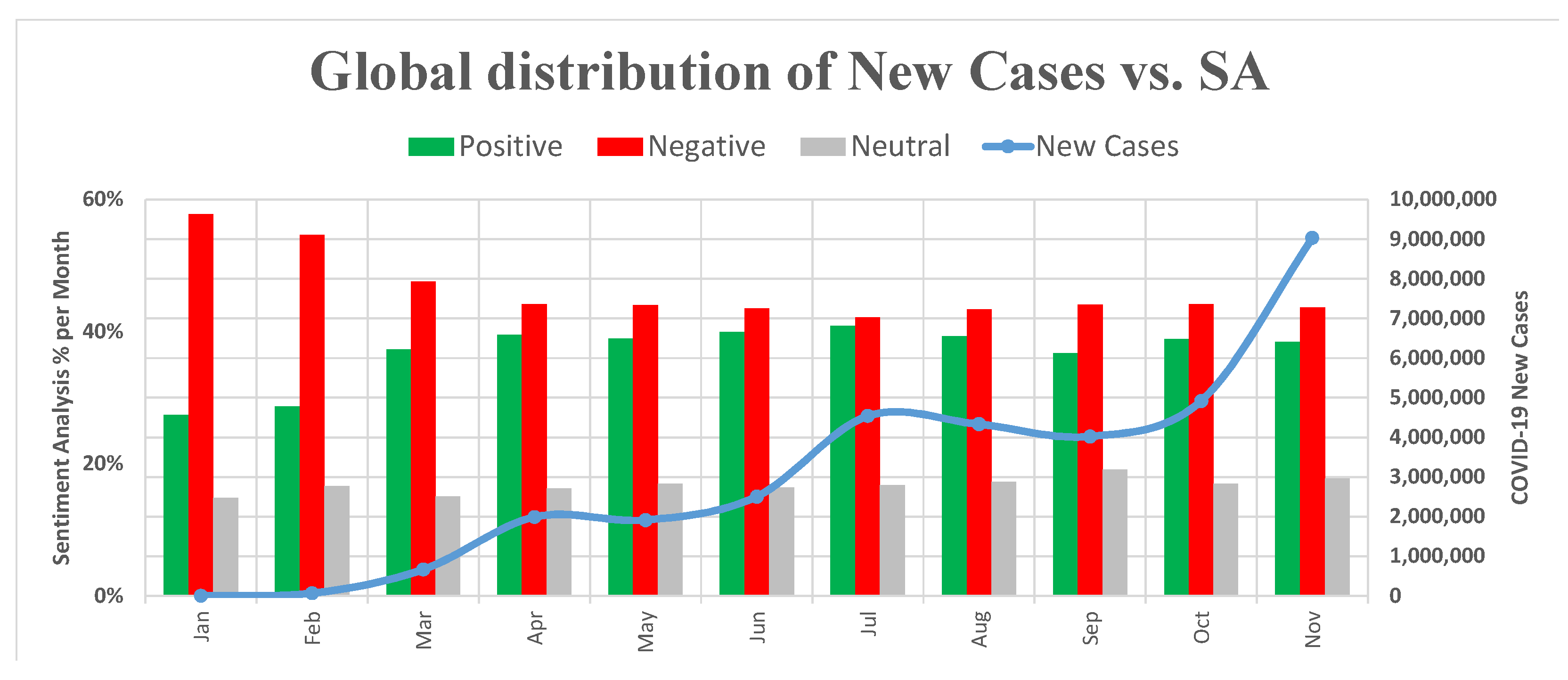 Ijgi 11 00476 g010 Ijgi 11 00476 g010