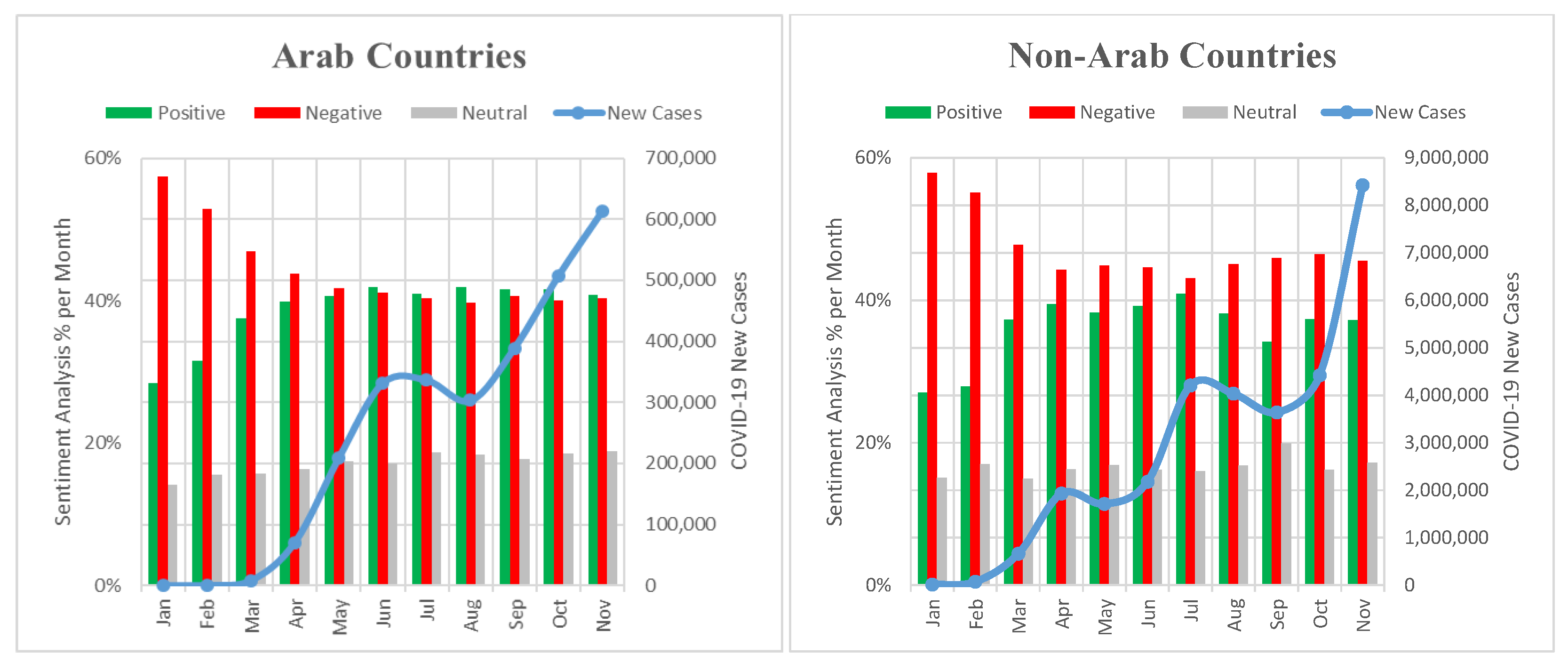Ijgi 11 00476 g011 Ijgi 11 00476 g011