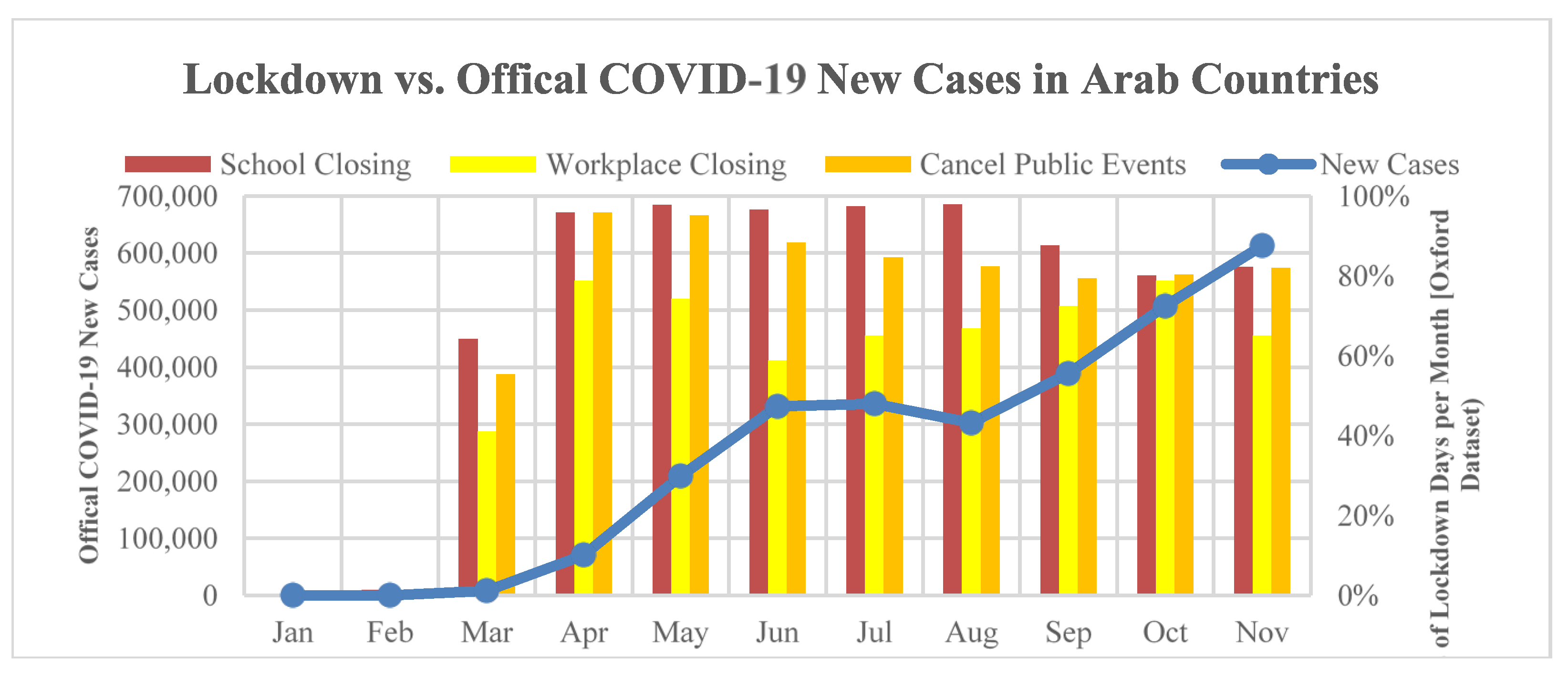 Ijgi 11 00476 g012 Ijgi 11 00476 g012