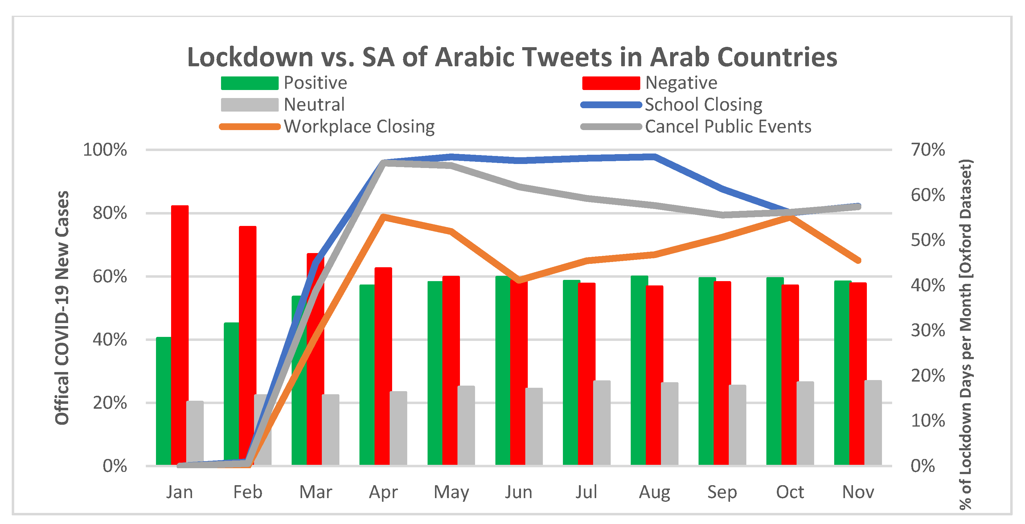 Ijgi 11 00476 g014 Ijgi 11 00476 g014