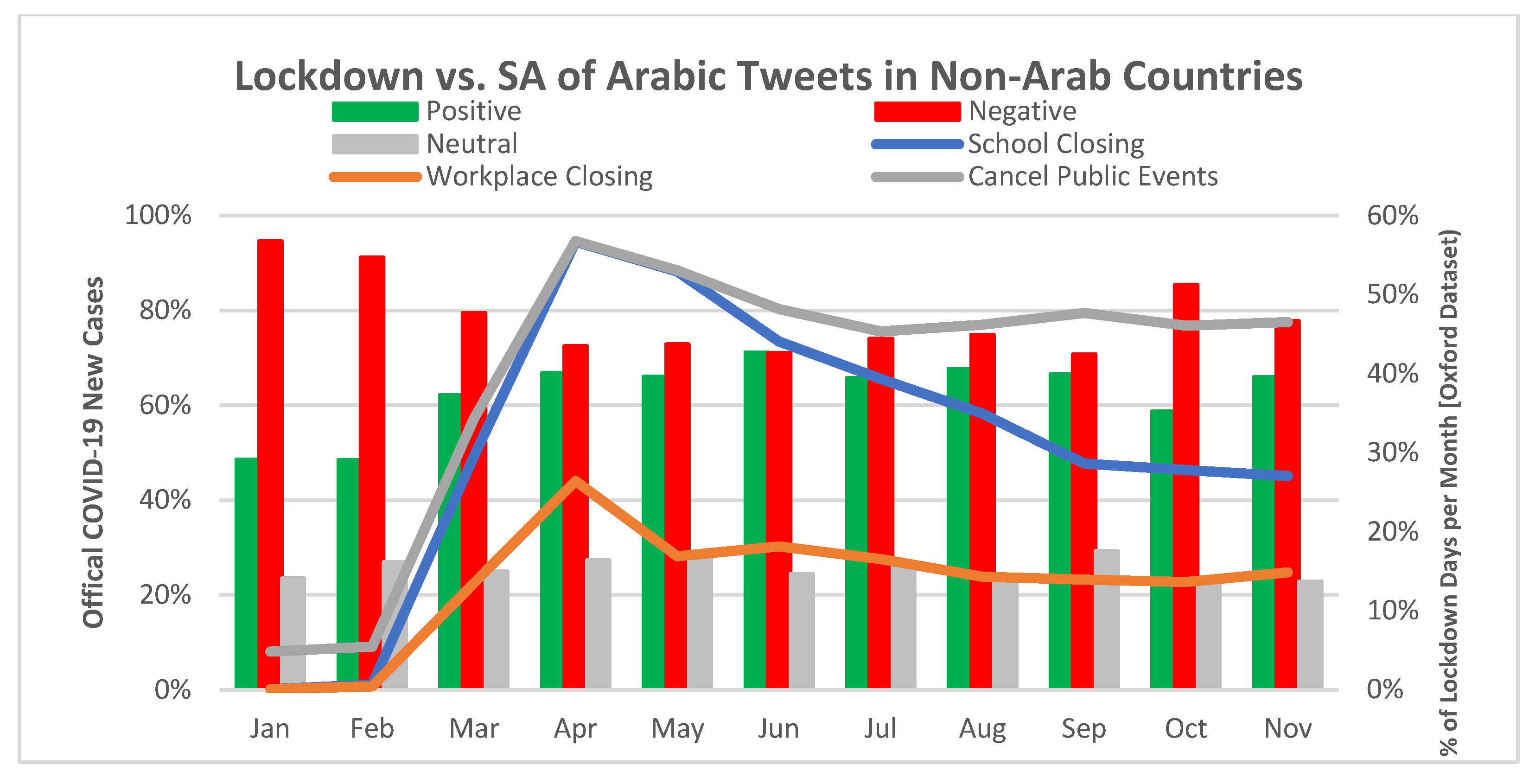 Ijgi 11 00476 g015 Ijgi 11 00476 g015
