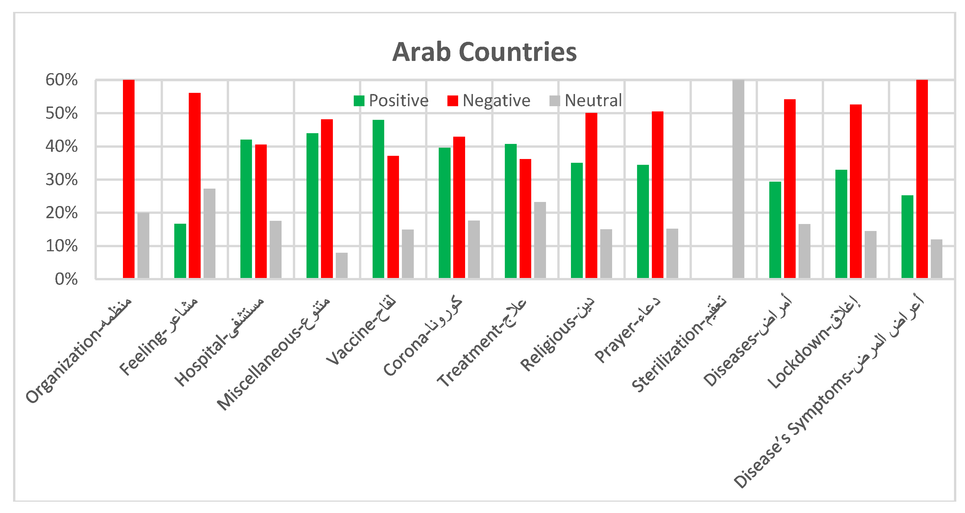 Ijgi 11 00476 g016 Ijgi 11 00476 g016