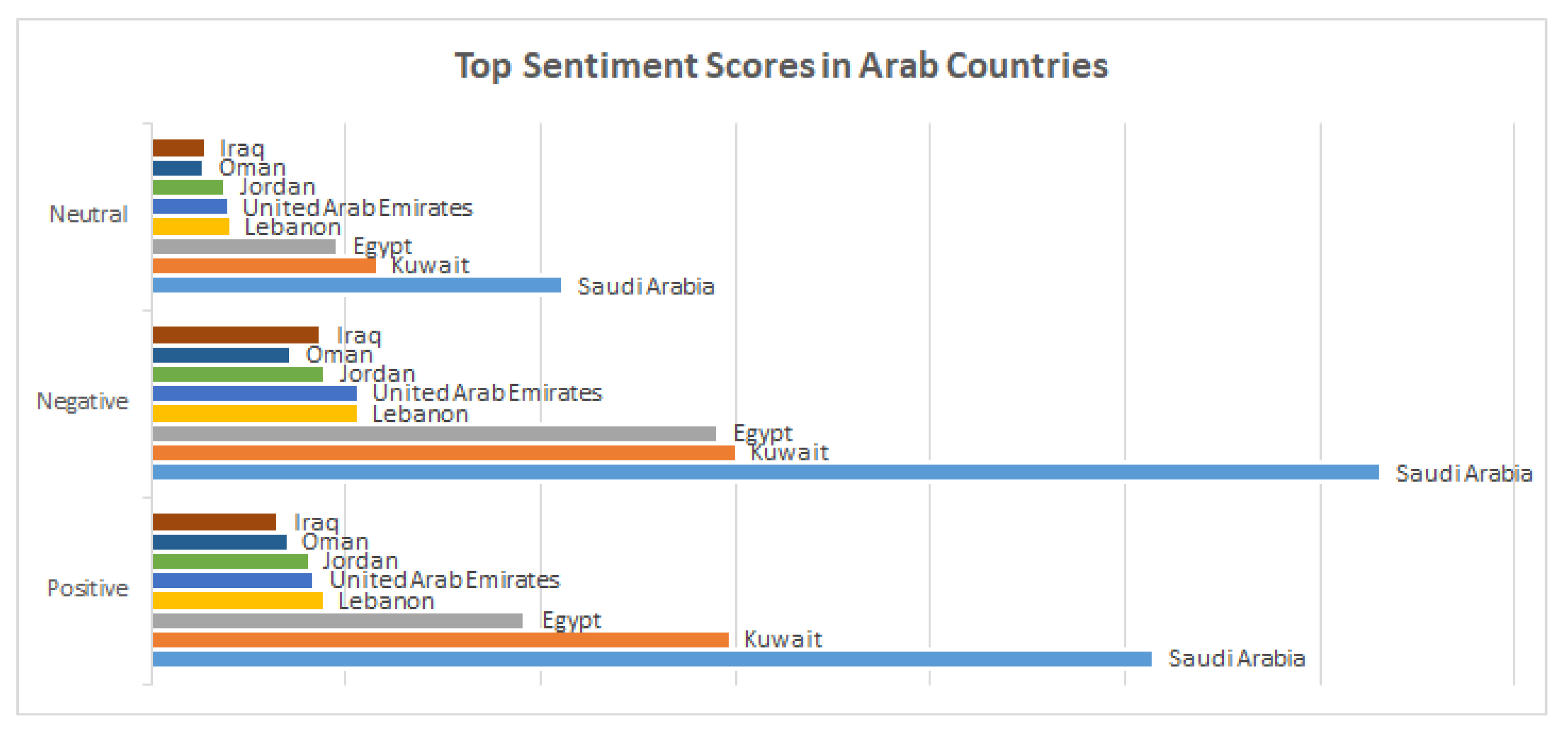 Ijgi 11 00476 g0a10 Ijgi 11 00476 g0a10