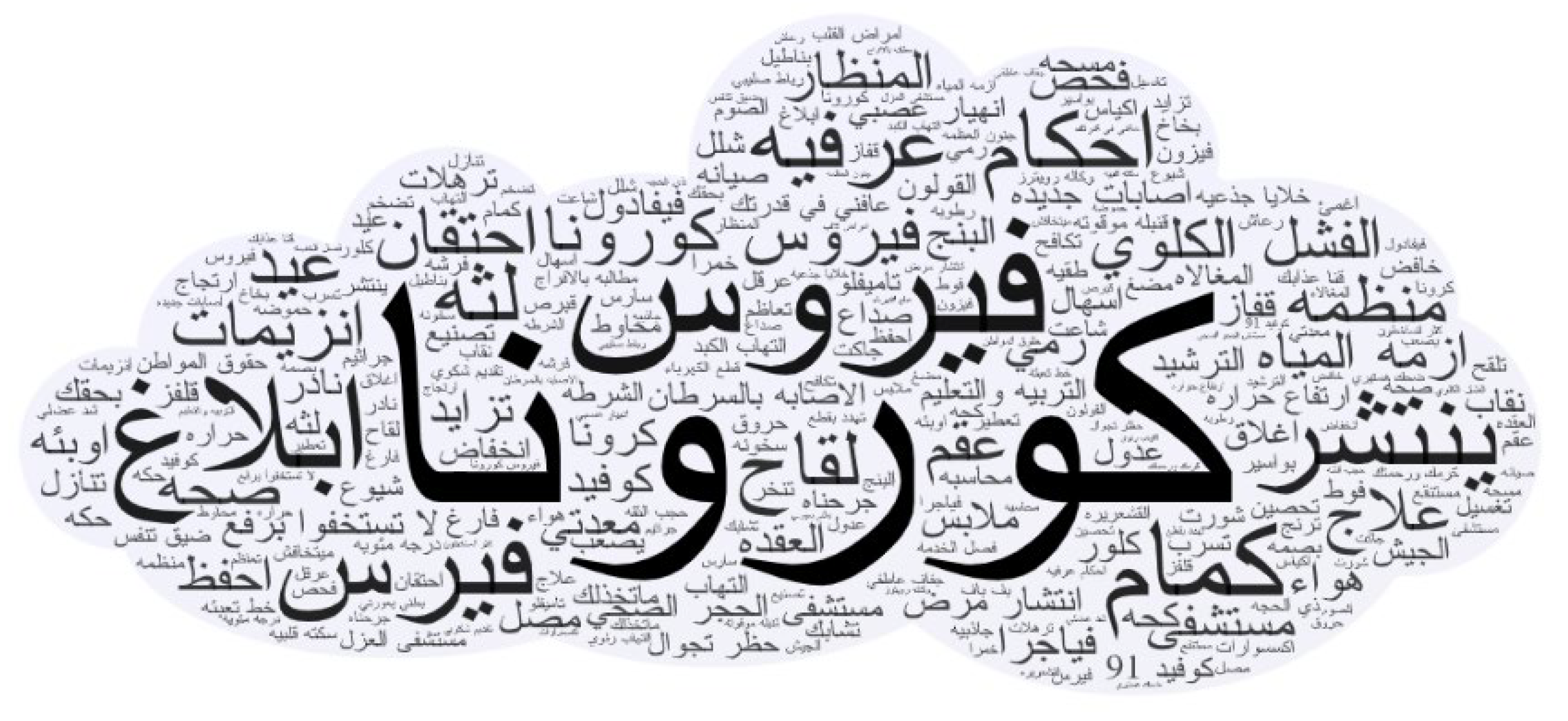 Ijgi 11 00476 g0a4 Ijgi 11 00476 g0a4