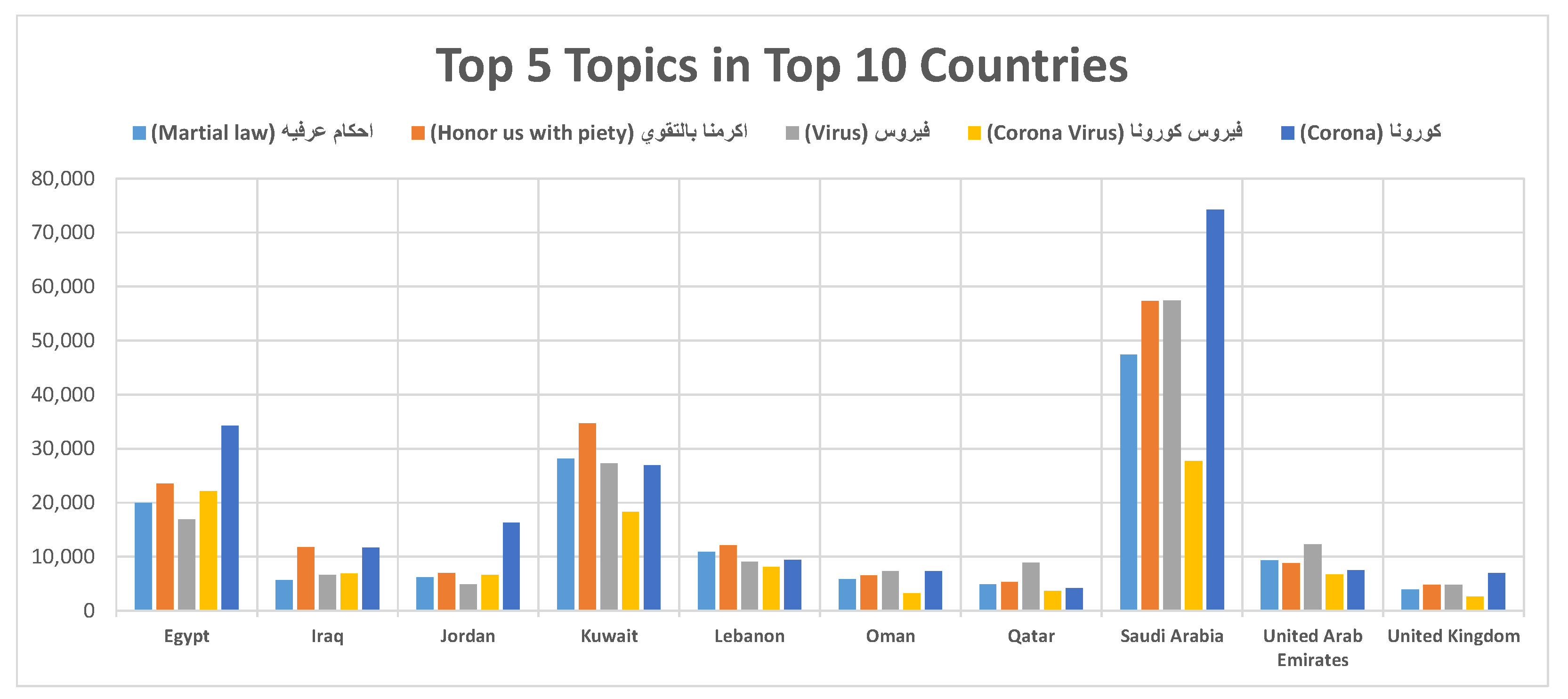 Ijgi 11 00476 g0a7 Ijgi 11 00476 g0a7