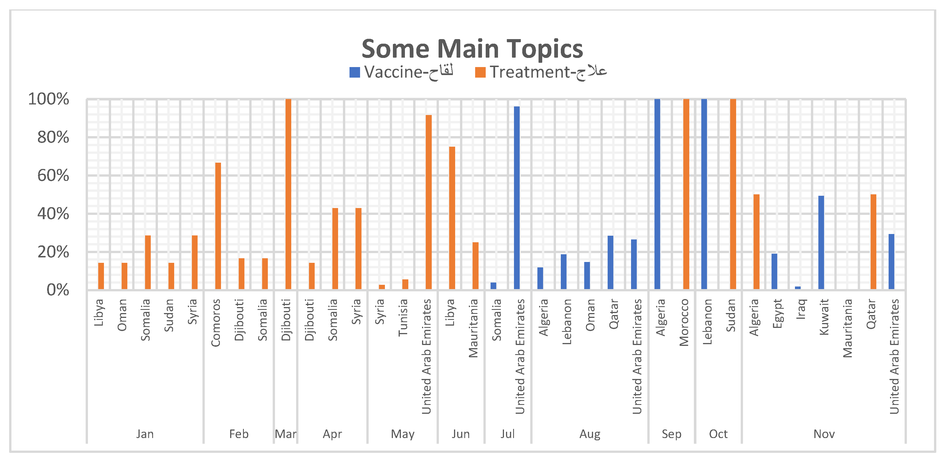 Ijgi 11 00476 g0a8 Ijgi 11 00476 g0a8