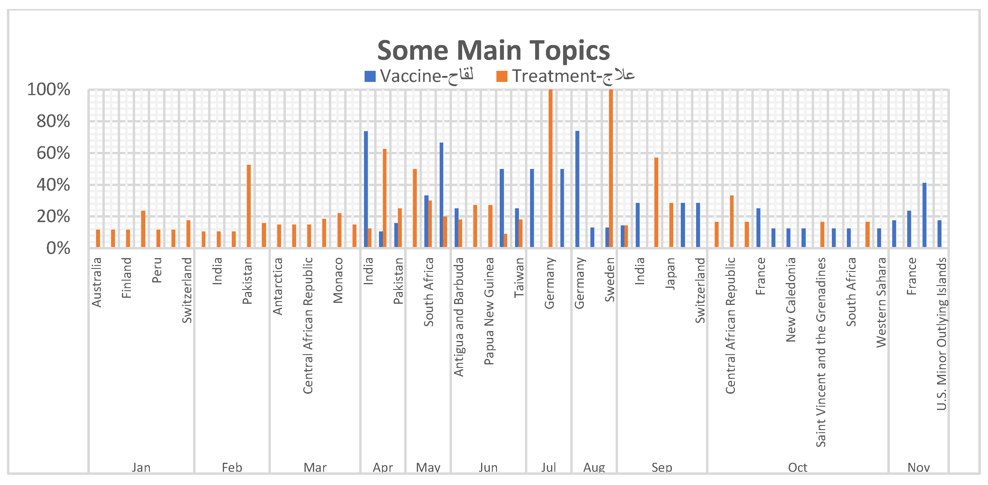 Ijgi 11 00476 g0a9 Ijgi 11 00476 g0a9
