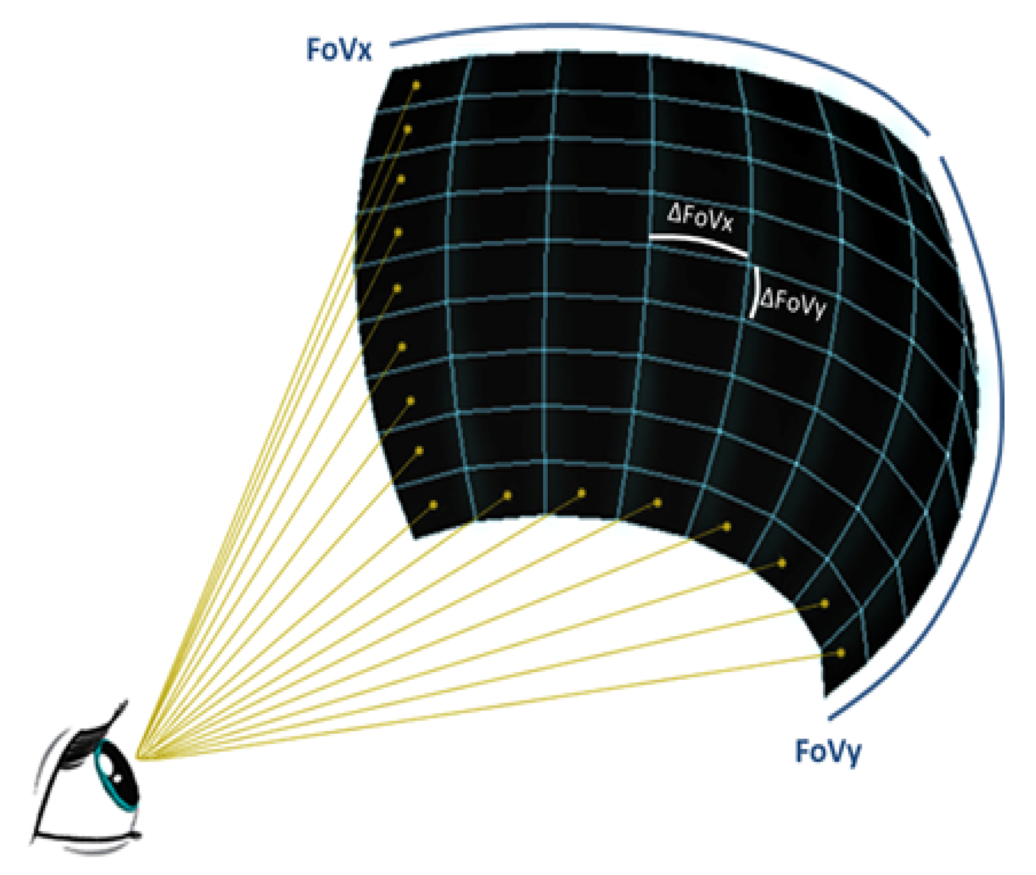 Ijgi 11 00479 g005 Ijgi 11 00479 g005