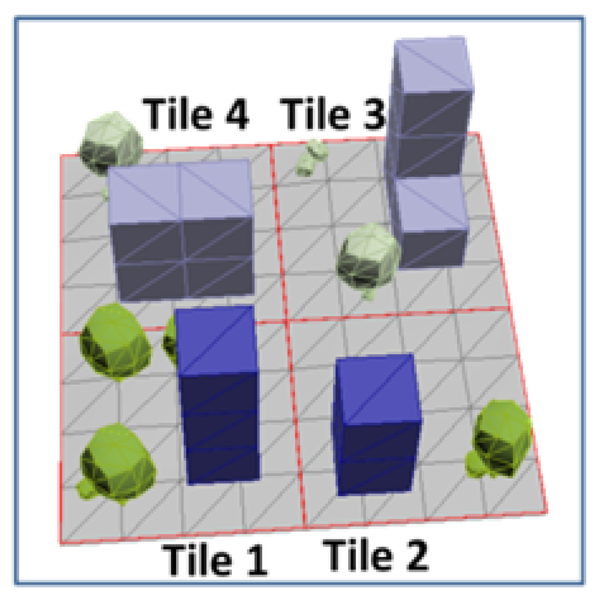 Ijgi 11 00479 g008 Ijgi 11 00479 g008