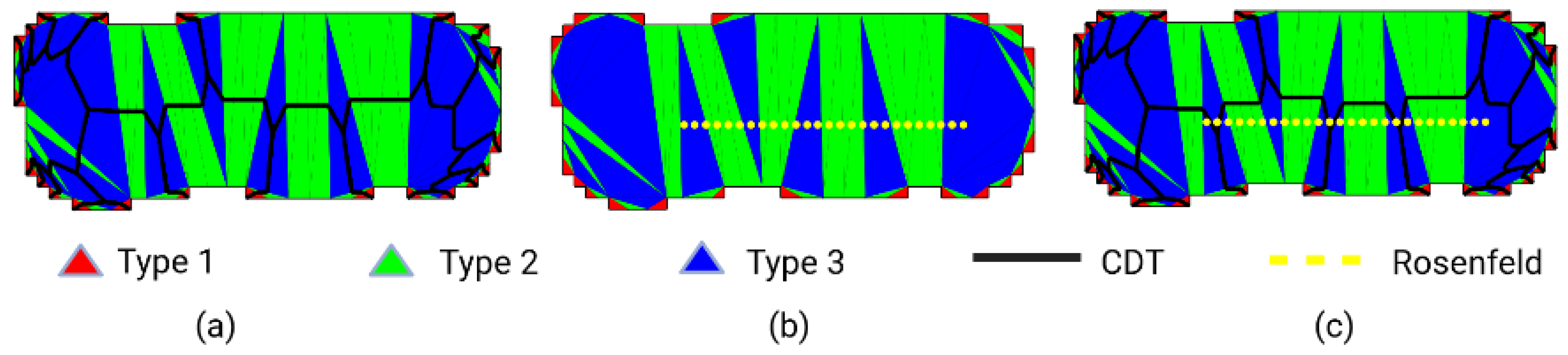 Ijgi 11 00480 g004 Ijgi 11 00480 g004