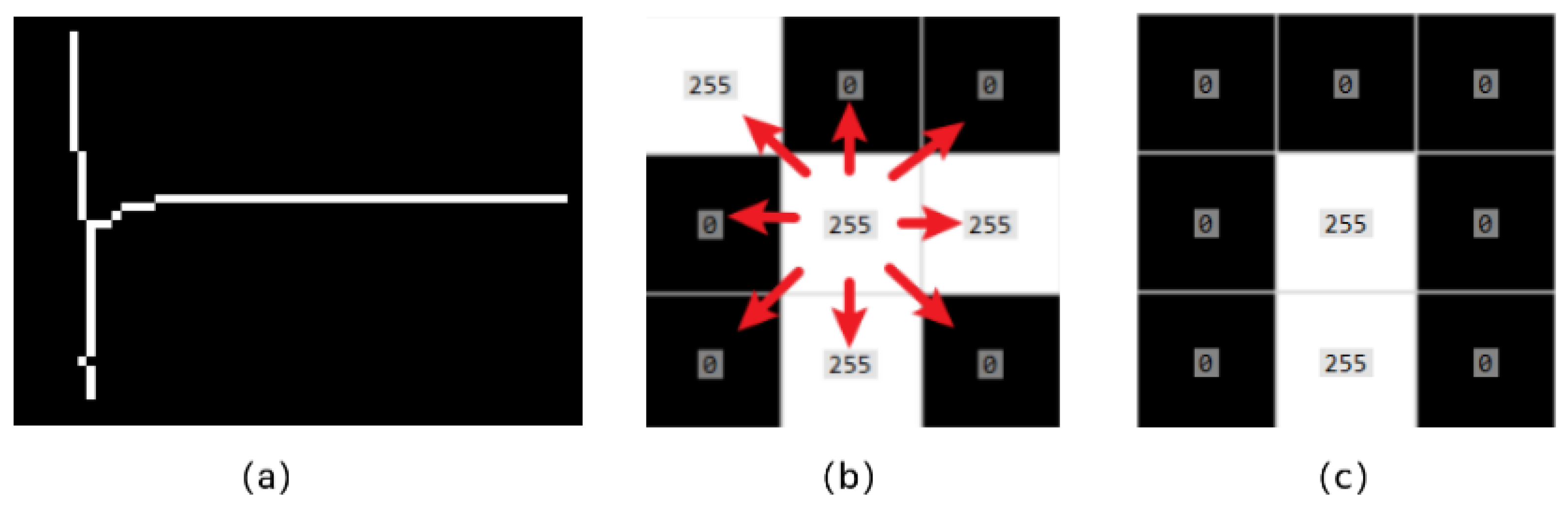 Ijgi 11 00480 g008 Ijgi 11 00480 g008