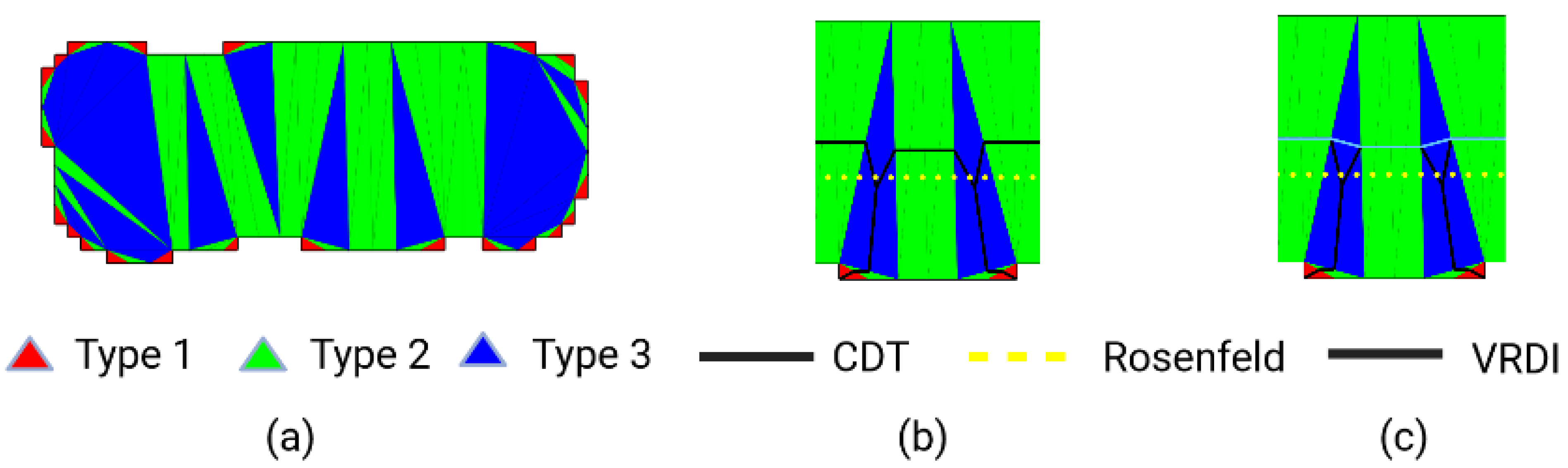 Ijgi 11 00480 g009 Ijgi 11 00480 g009