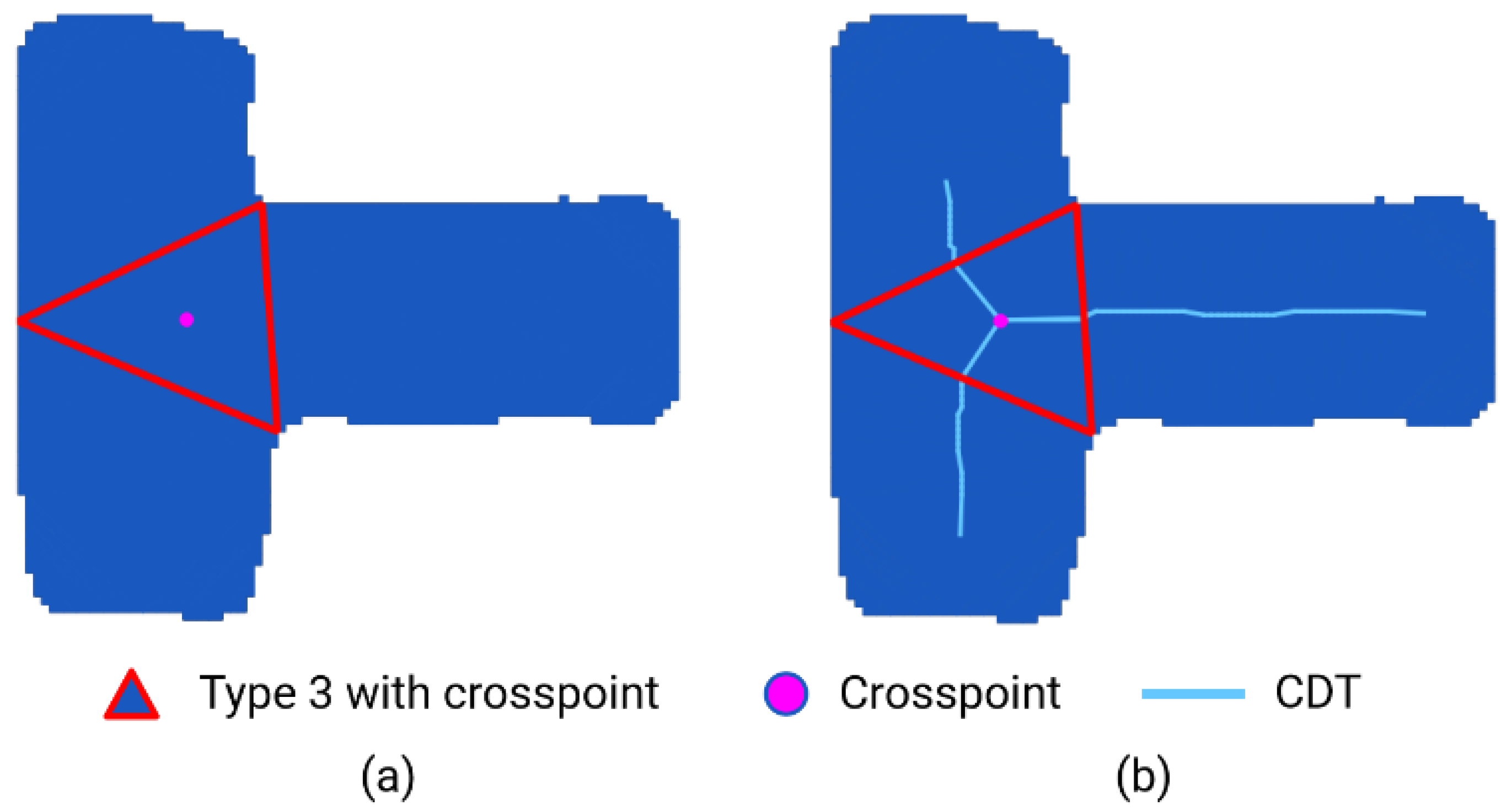 Ijgi 11 00480 g010 Ijgi 11 00480 g010