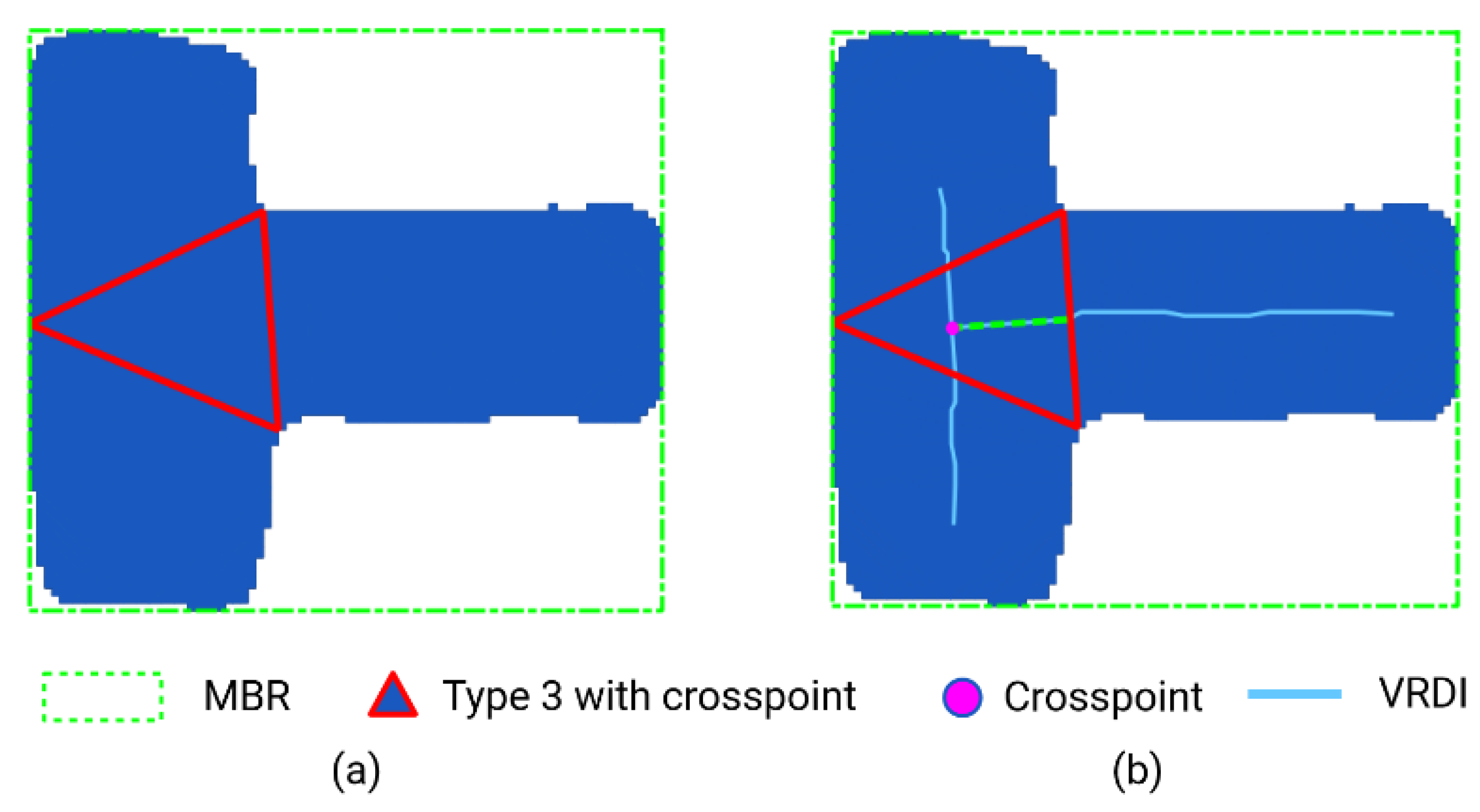 Ijgi 11 00480 g011 Ijgi 11 00480 g011