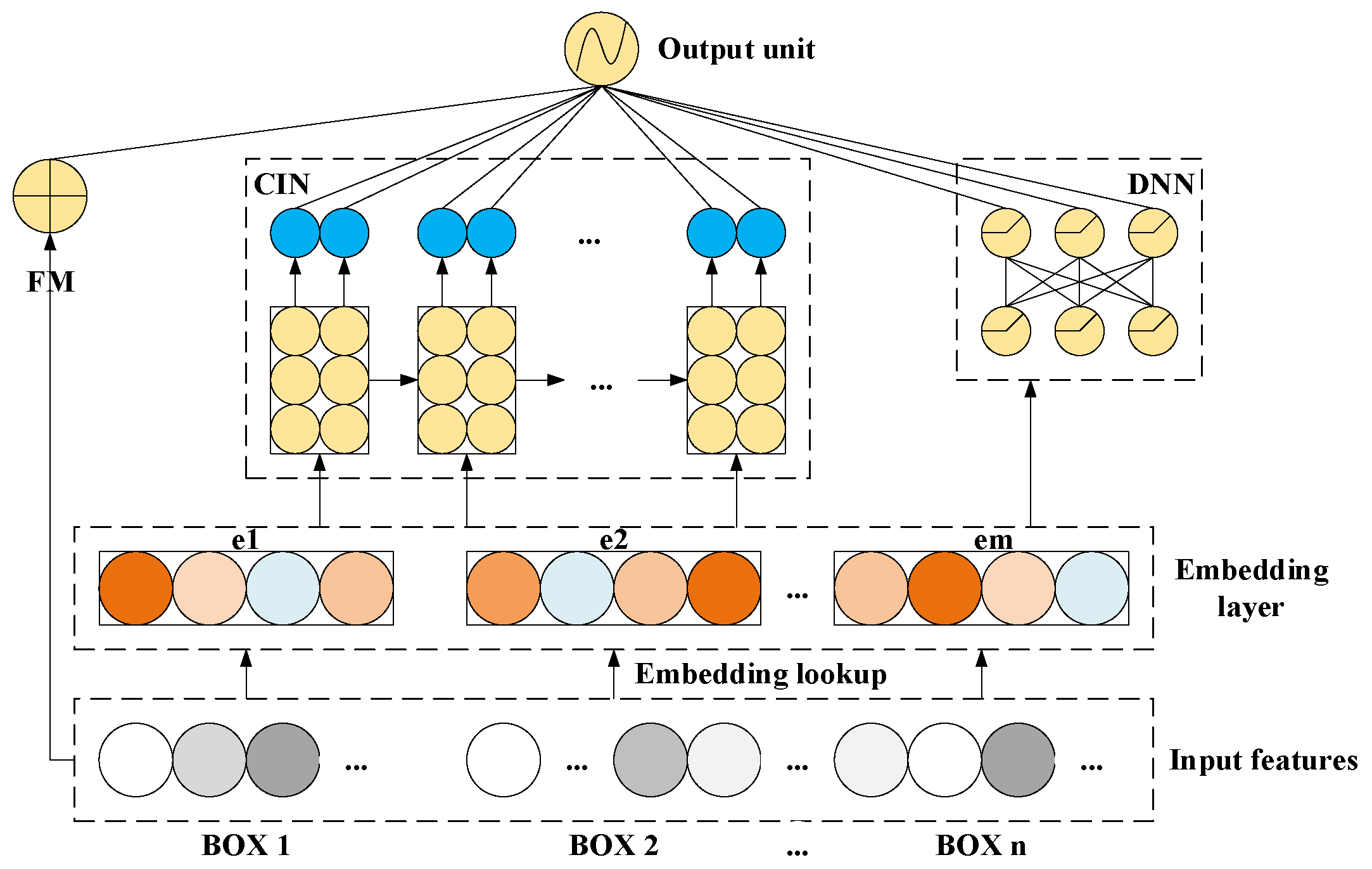 Ijgi 11 00487 g006 550