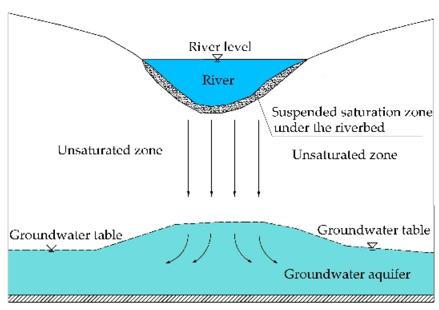 Ijgi 11 00501 g003 Ijgi 11 00501 g003