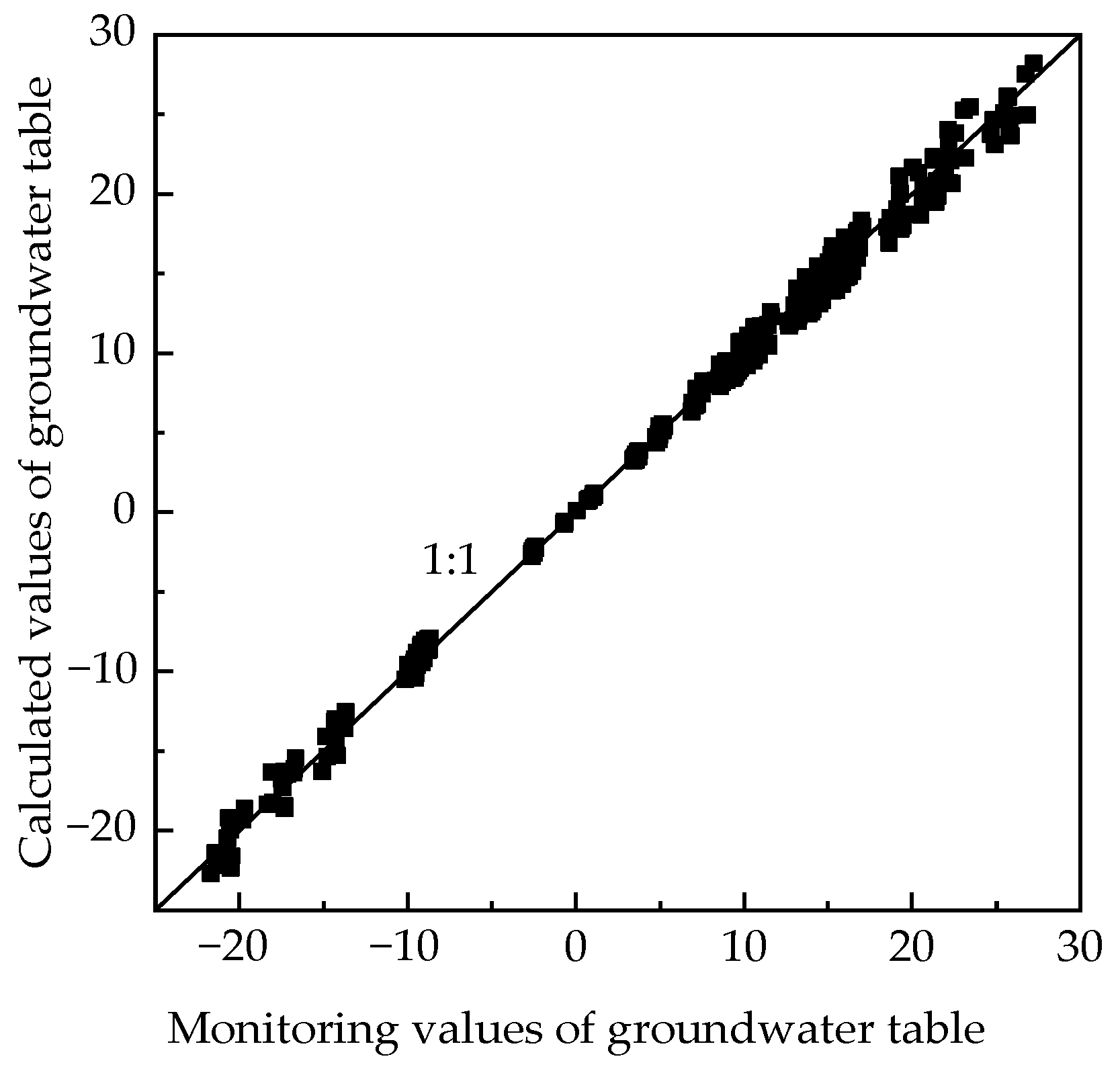 Ijgi 11 00501 g006 Ijgi 11 00501 g006