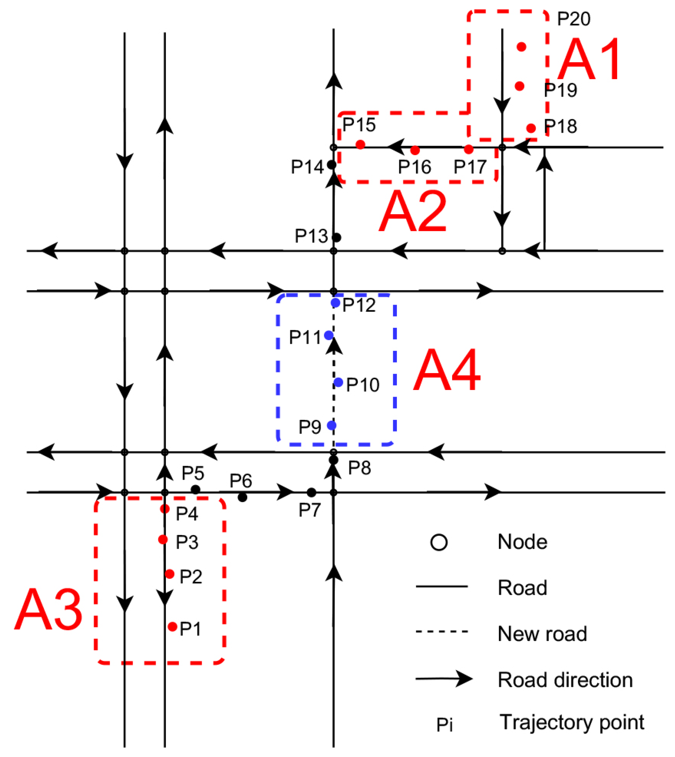 Ijgi 11 00502 g003 Ijgi 11 00502 g003