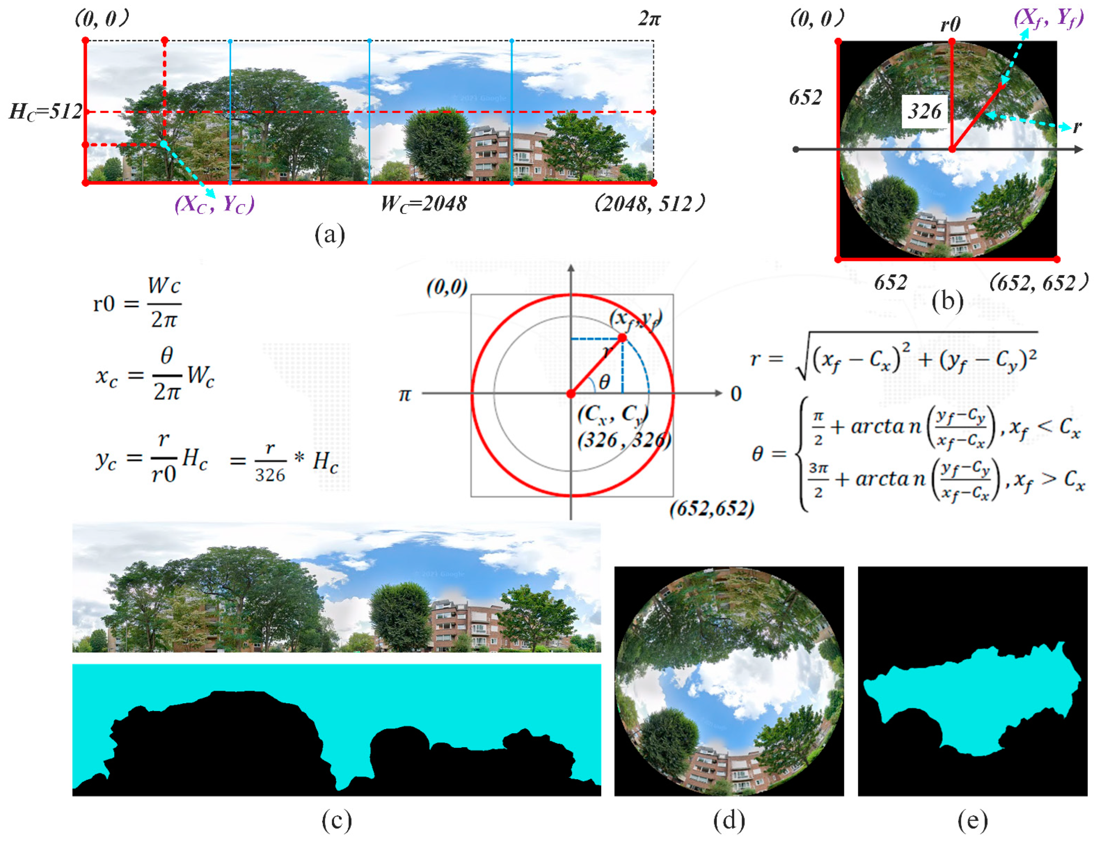Ijgi 11 00504 g005 Ijgi 11 00504 g005