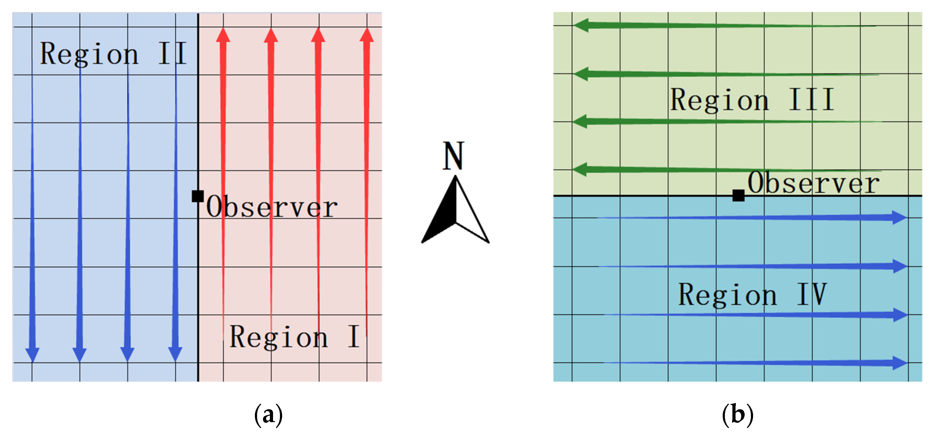 Ijgi 11 00506 g001 Ijgi 11 00506 g001