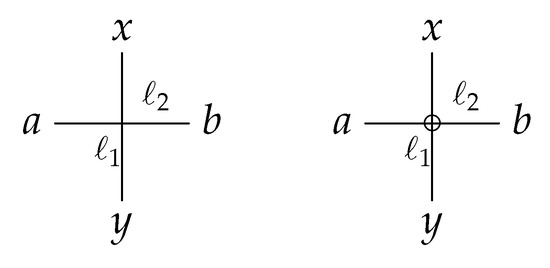 Ijgi 11 00533 g001 550