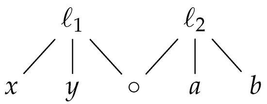 Ijgi 11 00533 g002 550