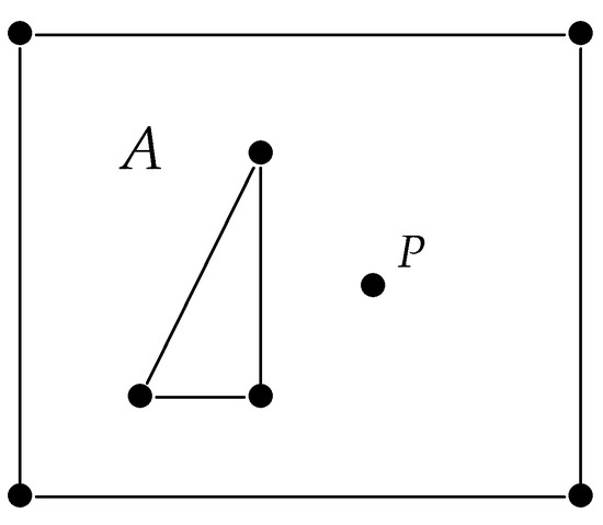 Ijgi 11 00533 g003 550